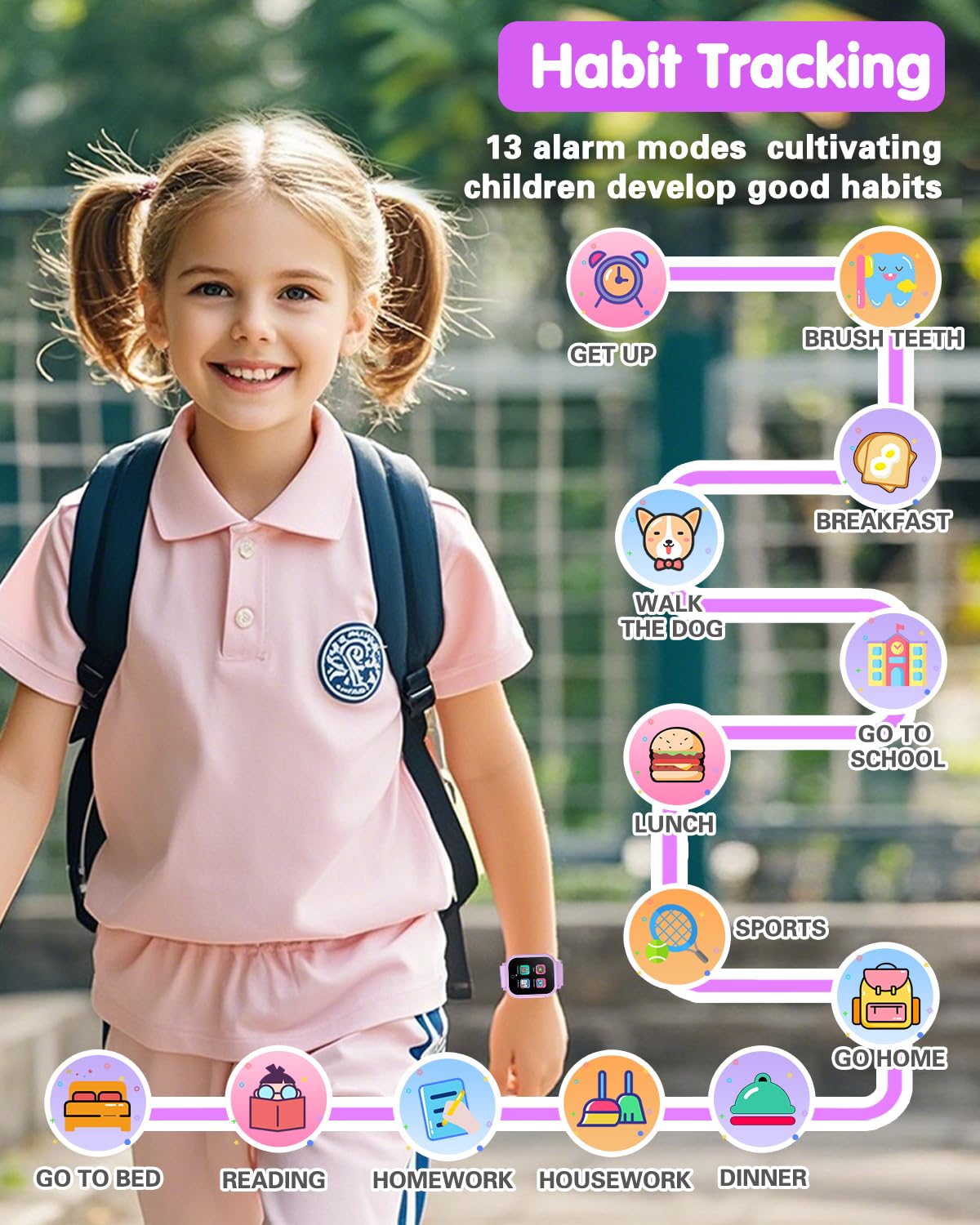 Kids Waterproof Smart Watch Boys Toys Age 5-12 with 32 Games, Dual Camera, Habit Tracking, Music Player, Video, Alarm Clock, HD Touchscreen Watch for Kids Birthday Gift for 3-12 Years Old Boys(Black)
