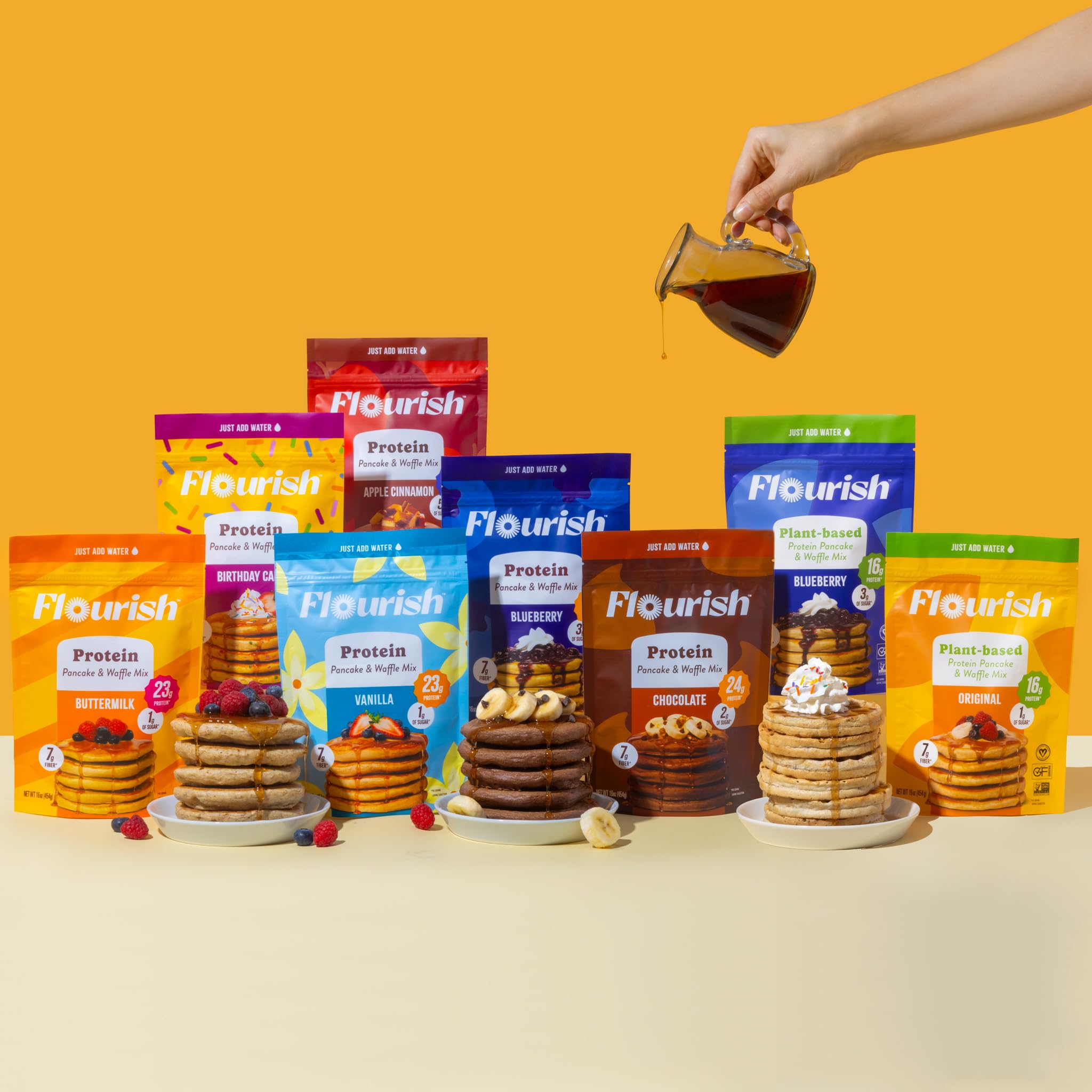 Flourish Protein Pancake & Waffle Mix, with Whey Protein & Flax Seed, No Added Sugar, High in Protein & Fiber - Just Add Water - Birthday Cake Flavour 16oz (2 pack)