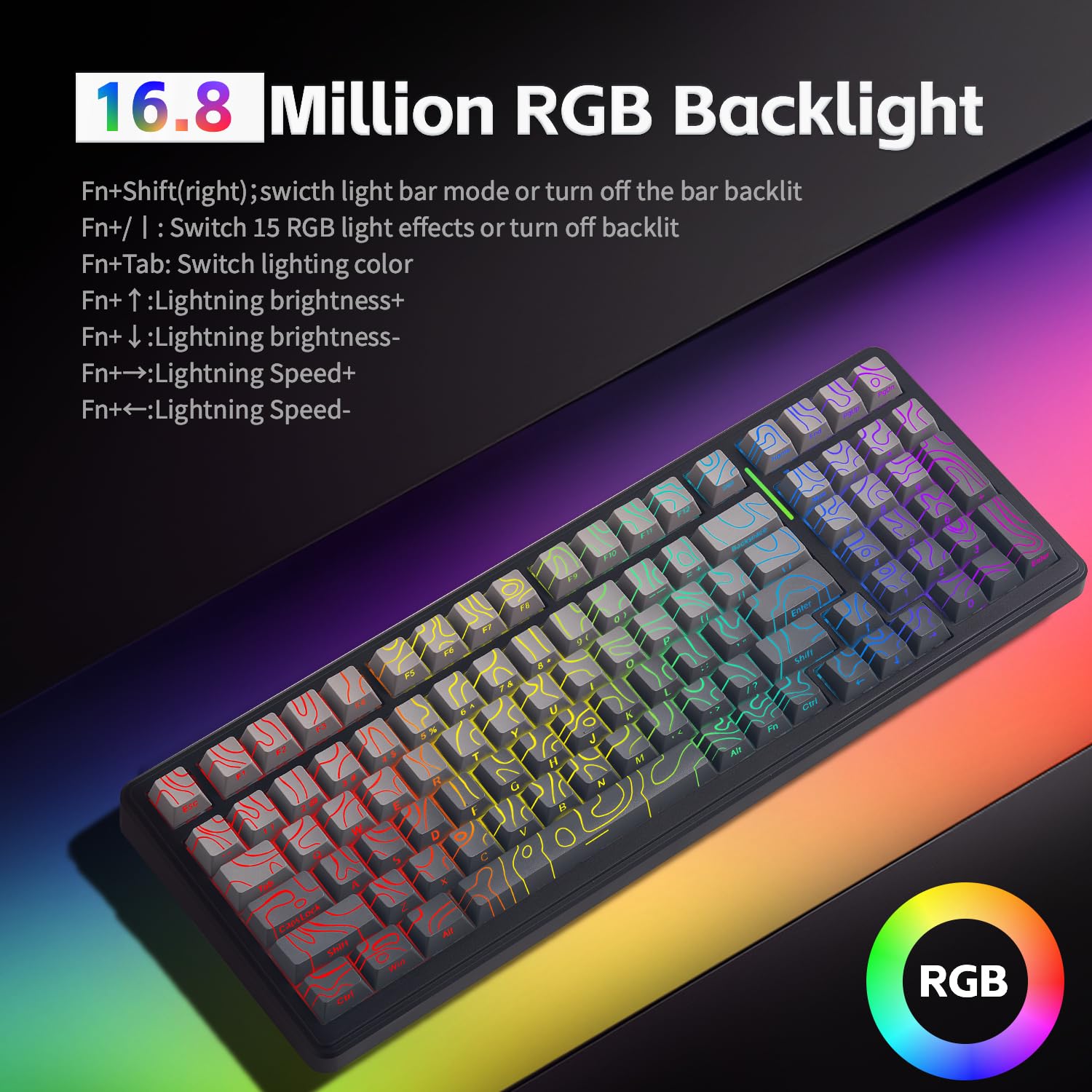 Aula F99 Mechanical Gaming Keyboard, Wireless Creamy Keyboard Hot Swappable Custom Keyboards Rechargeable, Tri-Mode BT5.0/2.4GHz/USB-C, Pre-lubed Linear Switches, RGB Backlit, Gasket Structure