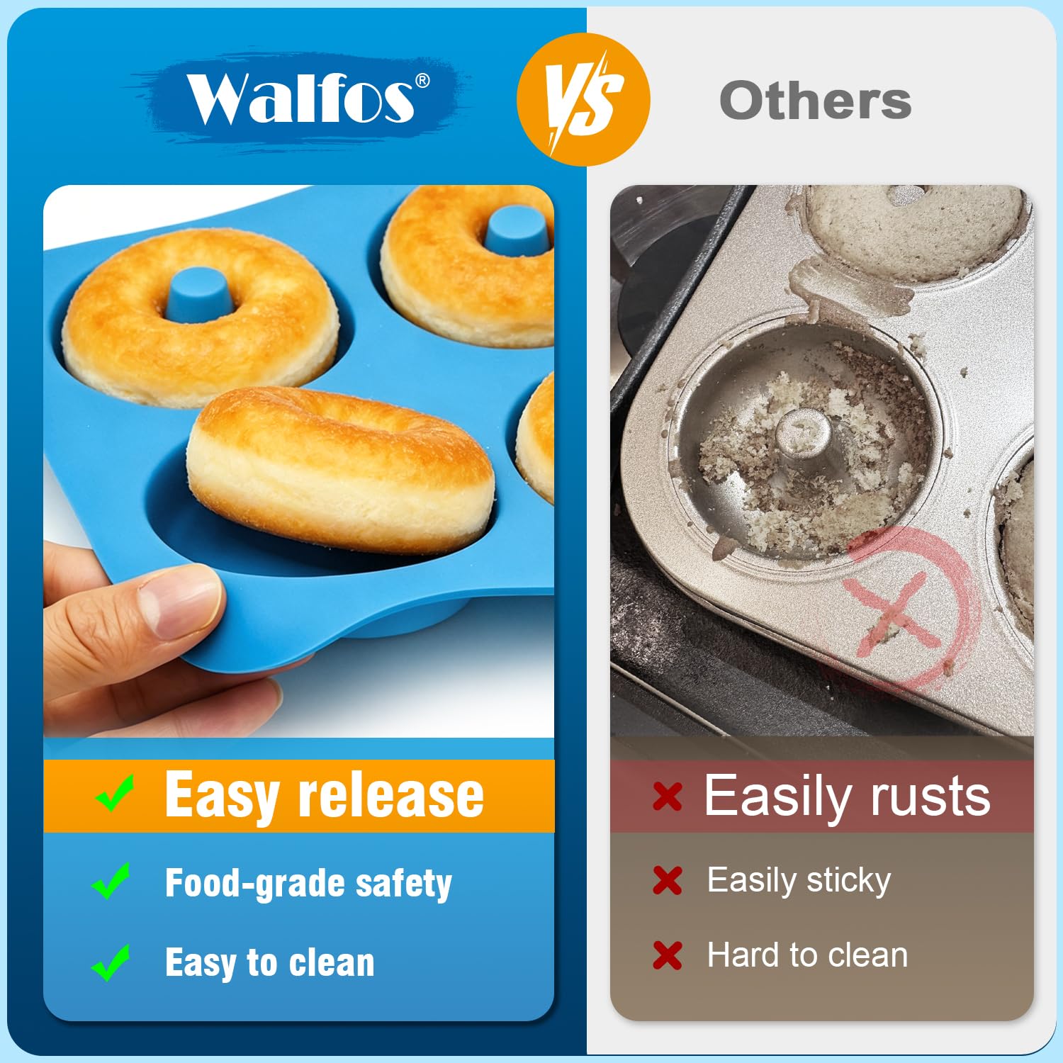 Walfos Donut Pan for Baking - Non-Stick Silicone Doughnut Pan Set, Silicone Donut Mold Heat Resistant, Make Perfect Donut Cake Biscuit Bagels, BPA FREE and Dishwasher Safe, Set of 3