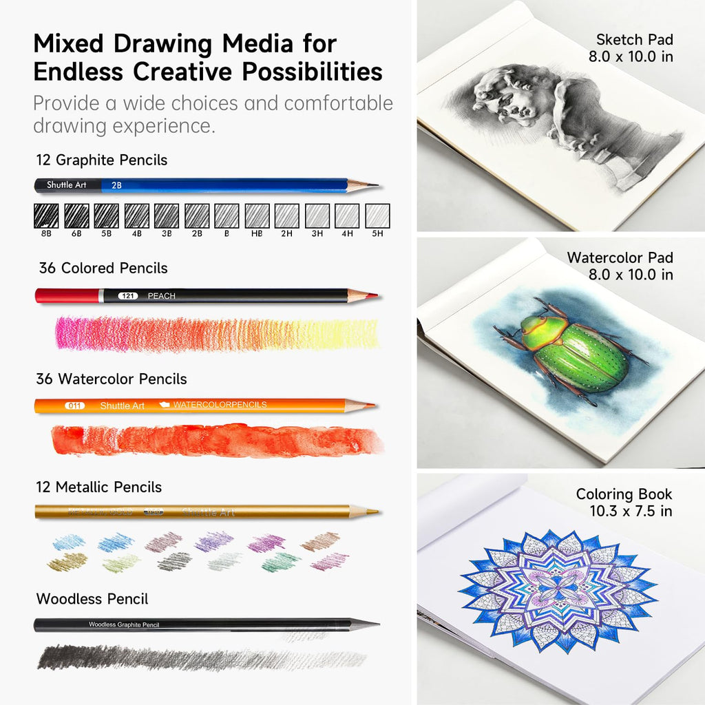 Shuttle Art 103 PCS Drawing Kit, Professional Drawing Supplies with Sketch, Charcoal, Colored, Graphite, Pastel Pencils & Sticks, Complete Drawing Tools and Paper Pads in Zipper Case for Artists&Kids