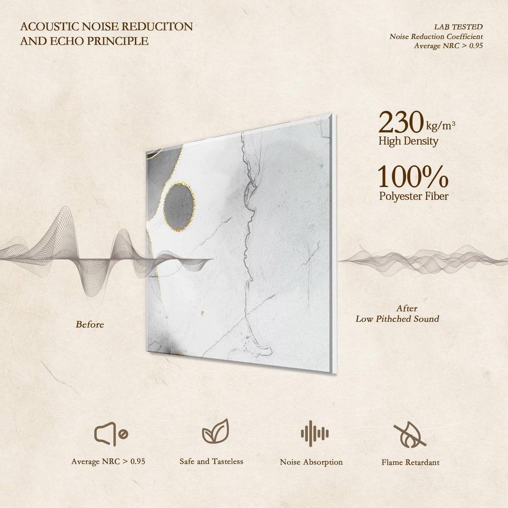 JBER 6 Pack Art Acoustic Panels, 47.2×27Inches Soundproof Wall Panels, Large Self-Adhesive Wall Panels, Decorative Sound Absorbing Panels, Sound Panels for Recording Studio(Black Gold Marble)