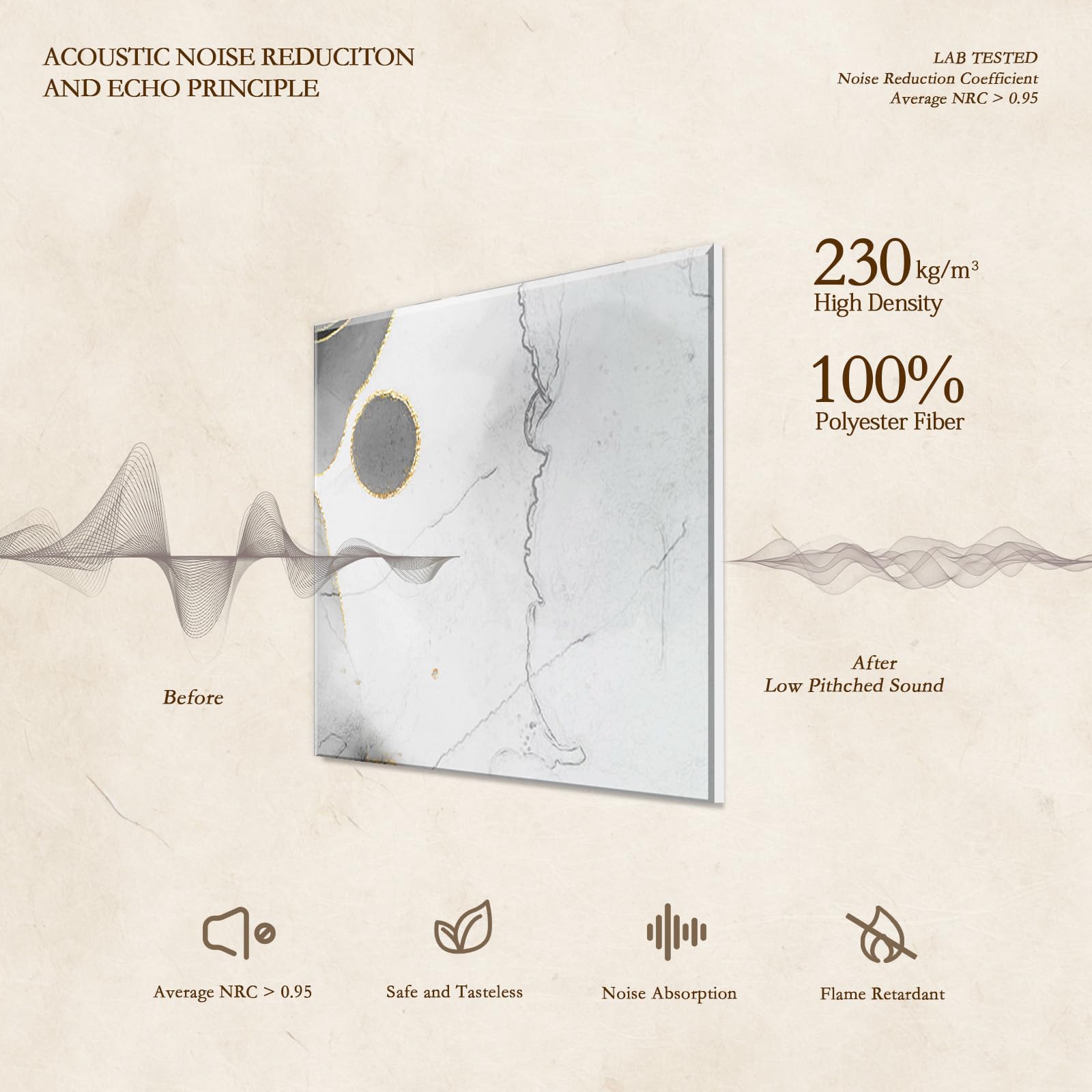 JBER 6 Pack Art Acoustic Panels, 47.2×27Inches Soundproof Wall Panels, Large Self-Adhesive Wall Panels, Decorative Sound Absorbing Panels, Sound Panels for Recording Studio(Black Gold Marble)