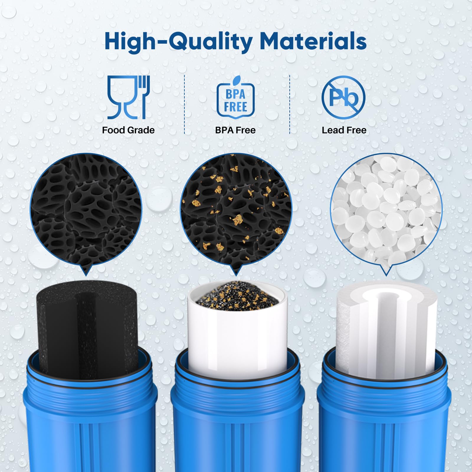 PUREPLUS 5 Micron 20"x4.5" Whole House Water Filter Cartridge Combo Kit with Sediment and Activated Carbon Block Filter - Replacement for FPMB5-20, AP810-2, FC25B, EPM-20BB, 2 PACK
