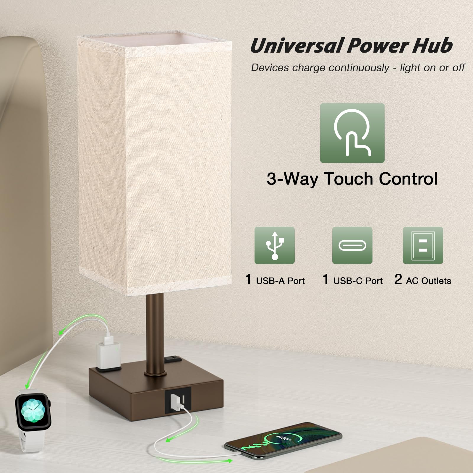 aooshine Set of 2 Touch Nightstand Lamp with USB-C+A Charge Ports& AC Outlets, 3-Way Dimmable Bedside Lamp with White Fabric Shade,Small Table Lamp for Bedroom Guest Room(Bulb Included)