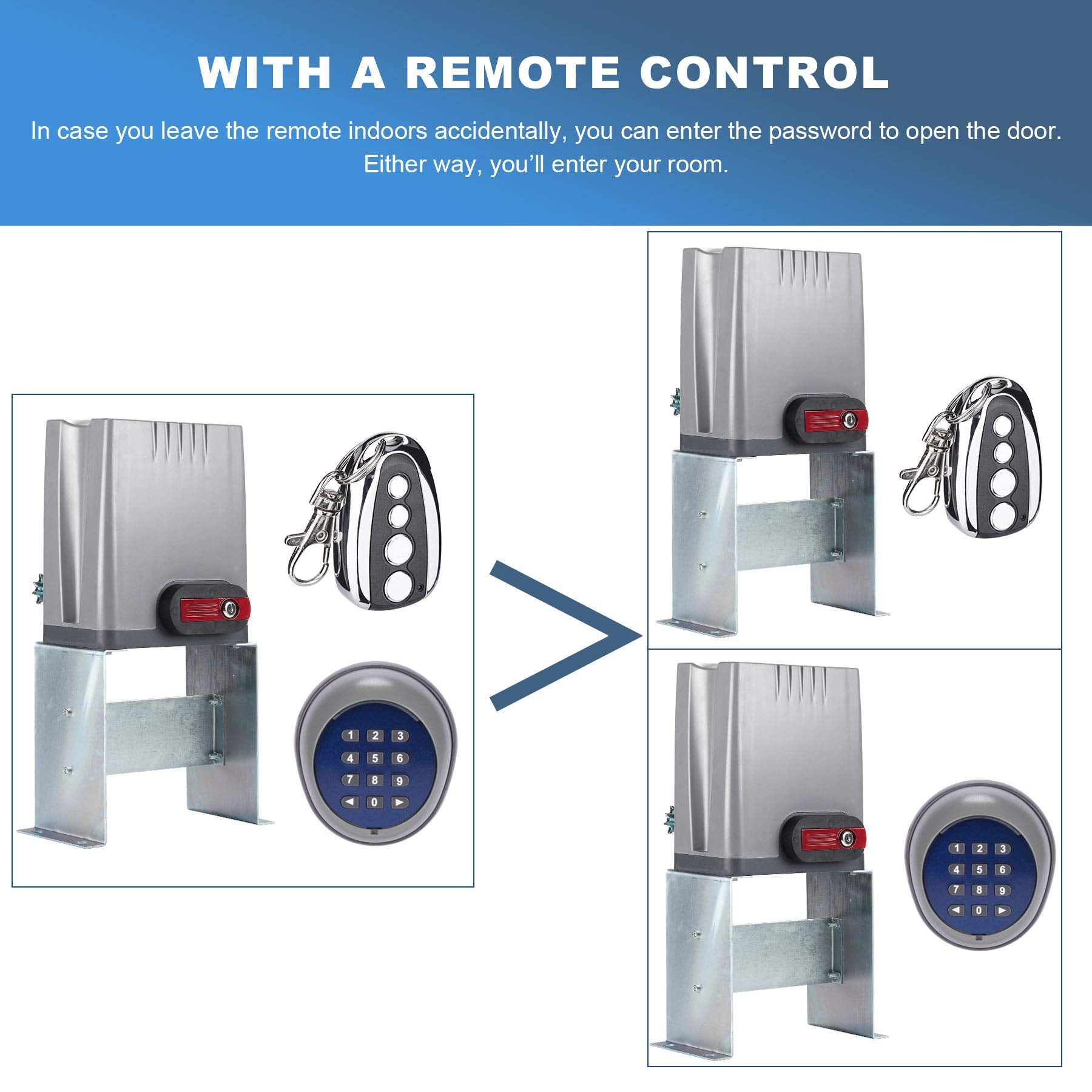 CO-Z WCR1 Gate Opener Remote Control, 433.92 MHz Gate Clicker with 100' Range Visor Clip, 3 in 1 Programmable Gate Remote Wireless Key for Automatic Swing & Sliding Gate Opener Garage Opener