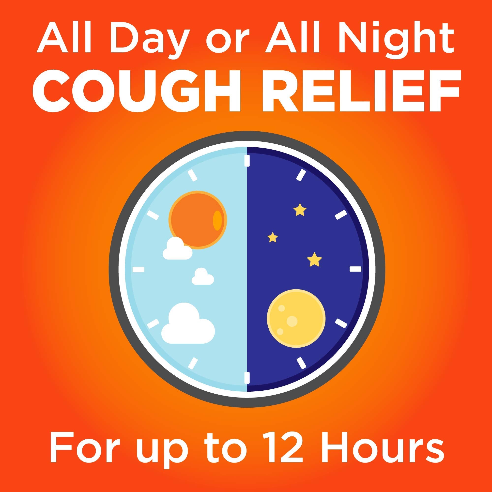 Amazon Basic Care 12 Hour Cough DM Syrup, Extended-Release Dextromethorphan, Grape Flavor Cough Medicine, 5 fl oz (1-Pack)