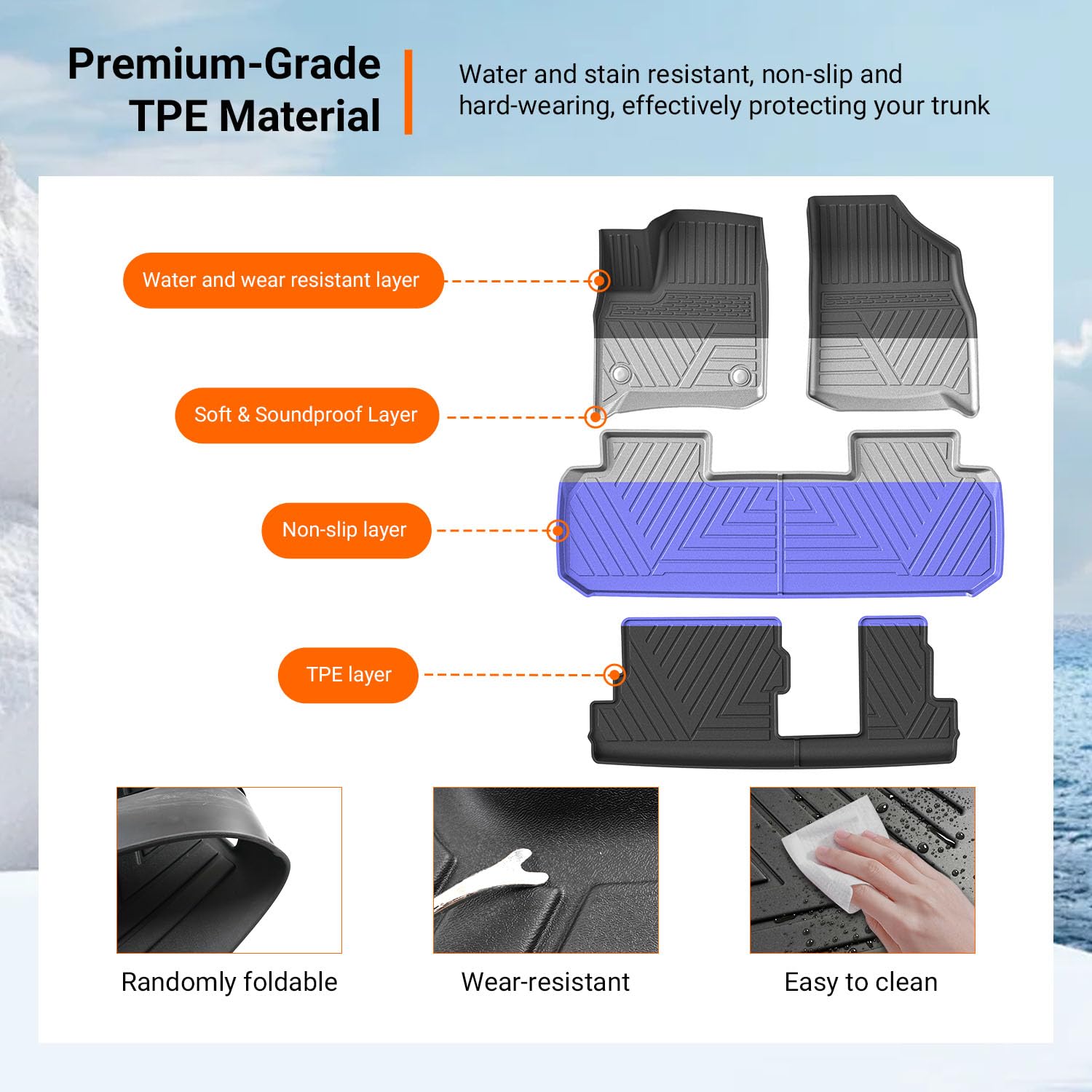 powoq Floor Mat Compatible with 18-24 Chevy Traverse Cargo Mat Replacement for 2018-2024 Chevy Traverse Accessories(Trunk+Backrest+7Seats Floor Mat)
