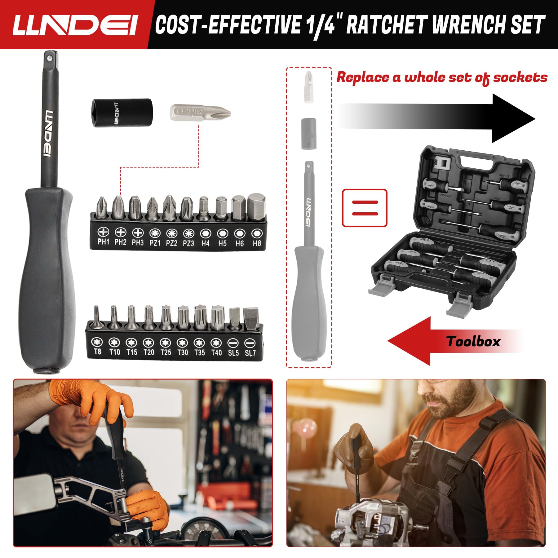 LLNDEI 1/2 inch Drive Deep Impact Socket Set, 37 Piece Standard SAE 3/8" to 1-1/4" | Metric 8 to 24mm, Includes Spark Plug Socket (16, 21mm), CR-MO Universal Joint, Extension Bars and Adapter