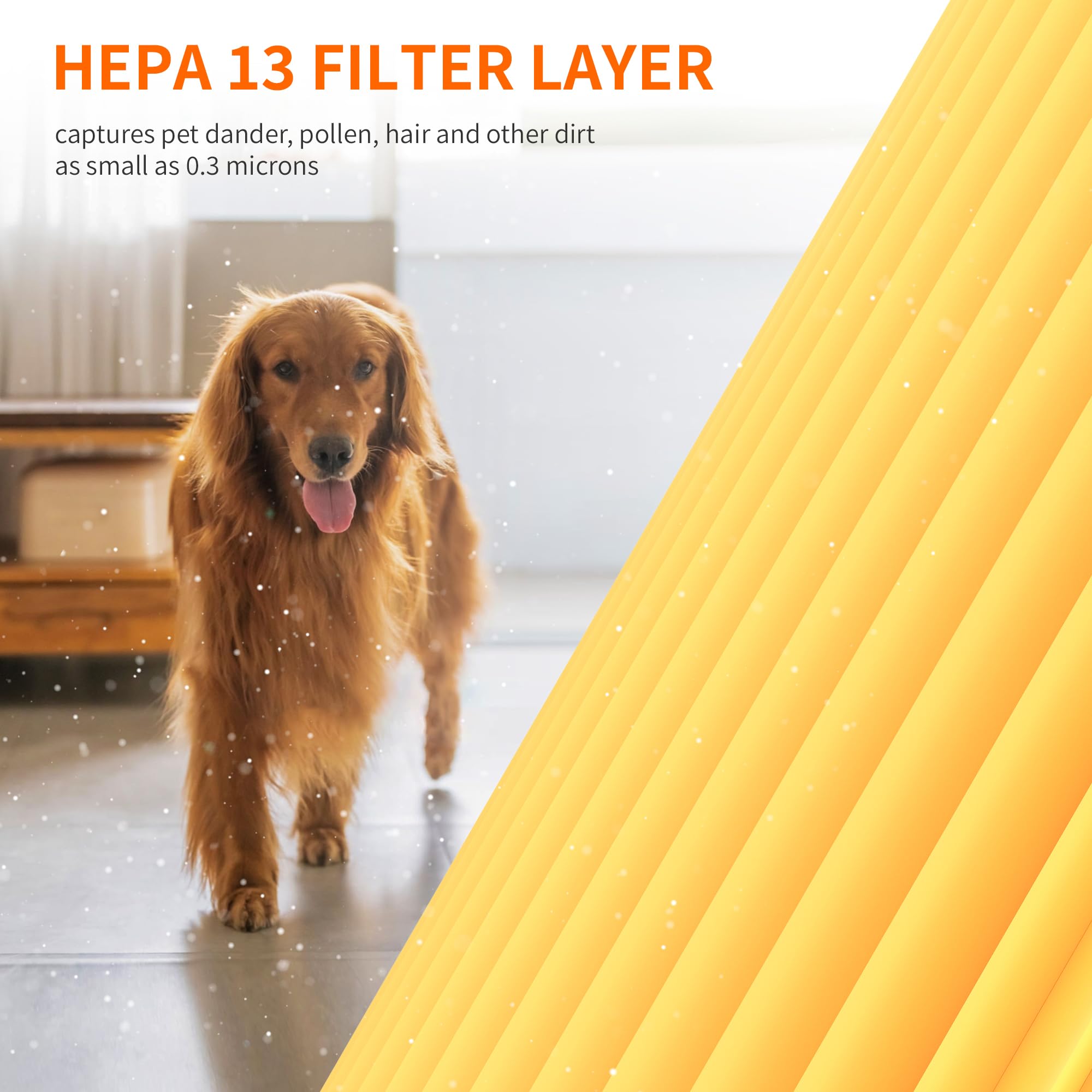 AIRROMI A2001 HEPA Air Purifier Replacement Filter, 3-In-1 Original Filter, Remove 99.97% of 0.3 Micron Particle 2 Pack White Activated Carbon