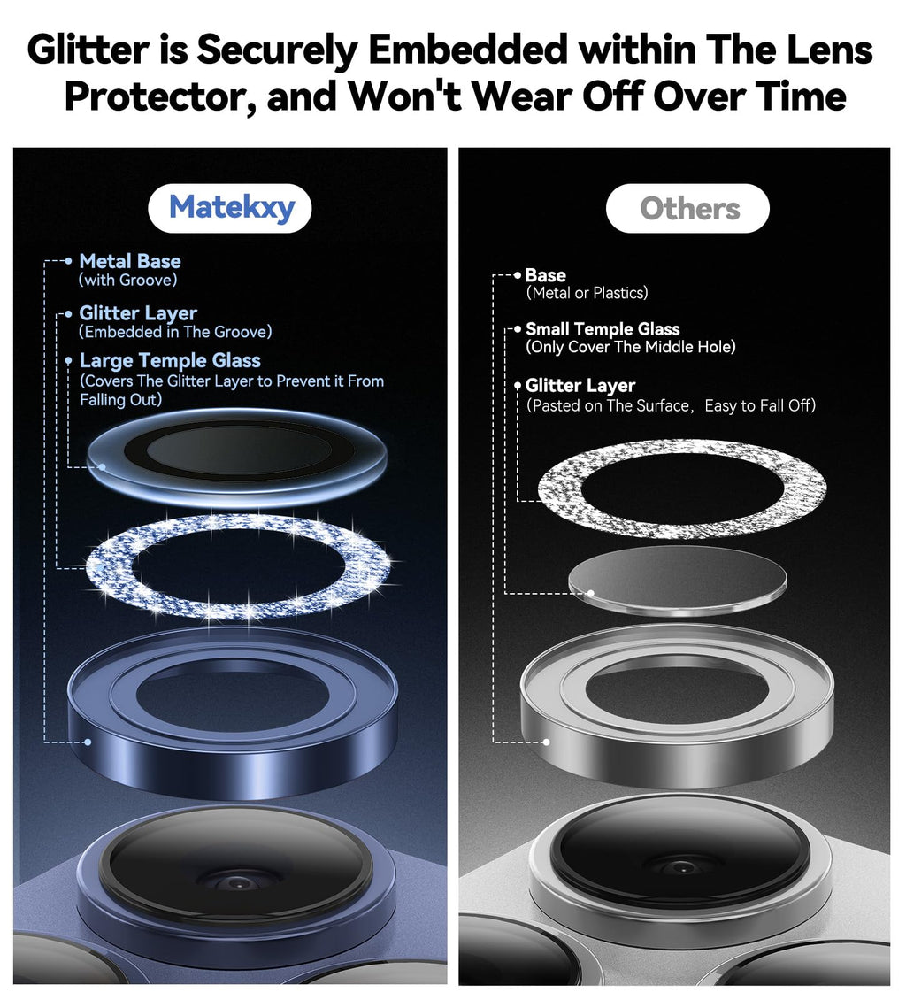 Matekxy Glitter Camera-Lens Protector for iPhone-16 Pro-Max - 16 Pro Anti-Scratch Tempered Glass with Aluminum Edging, Cute Girly Metal Individual Bling Ring Cover for Women, Black Titanium
