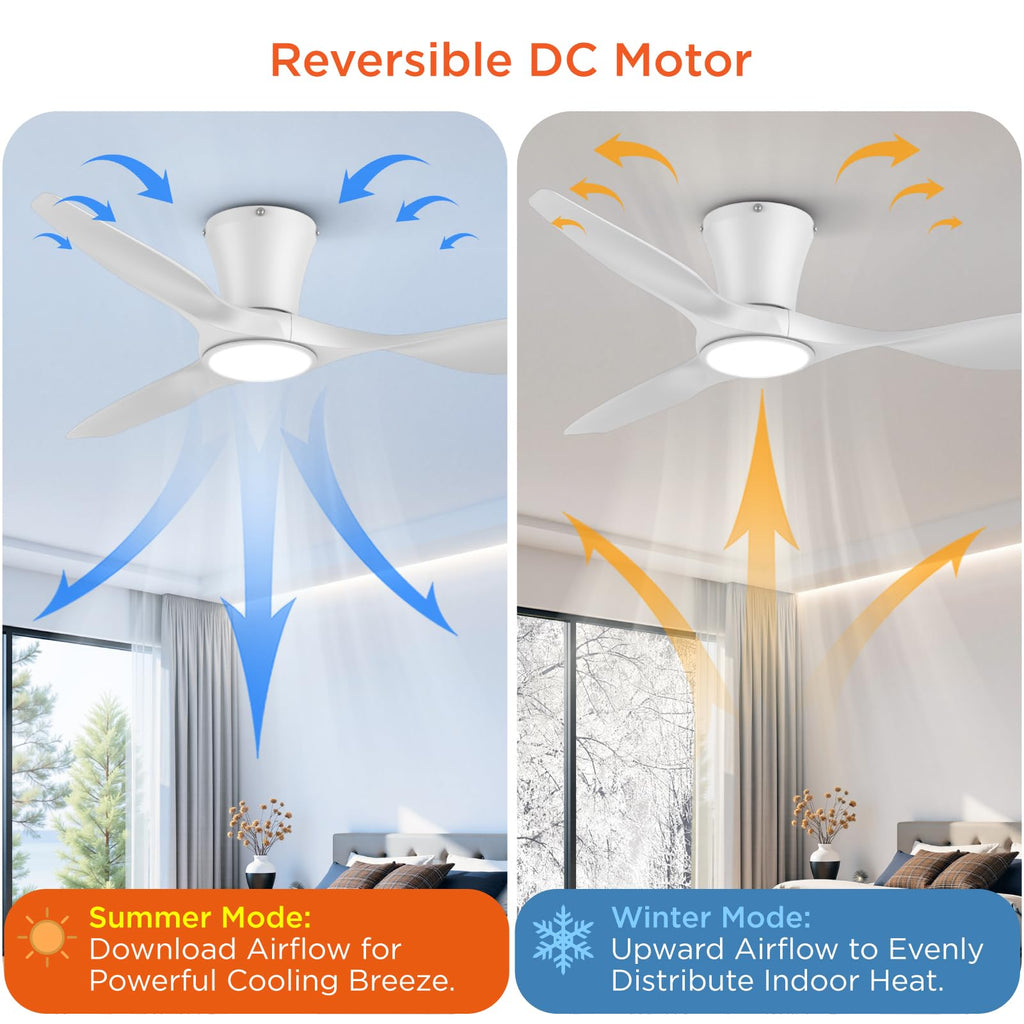 TALOYA Ceiling Fans with Lights,42 inch Modern Low Profile Ceiling Fan with Light and Remote Control, Flush Mount, 3CCT, White Ceiling Fan for Bedroom Living Room and Patio