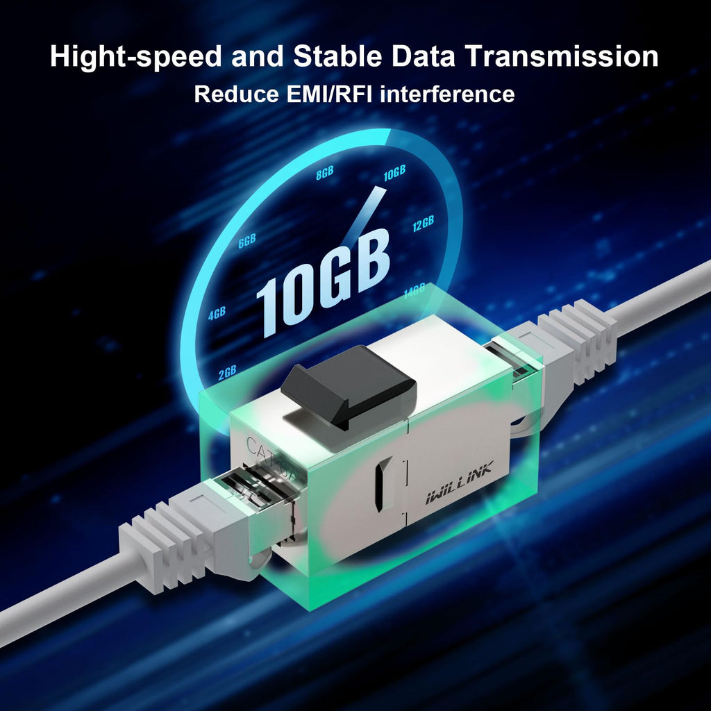 iwillink 10Gbps CAT6 Coupler RJ45 Keystone Shielded Coupler 10-Pack, Ethernet Coupler, Female to Female Keystone Jack, STP Keystone Insert for Cat6/Cat5e Cable