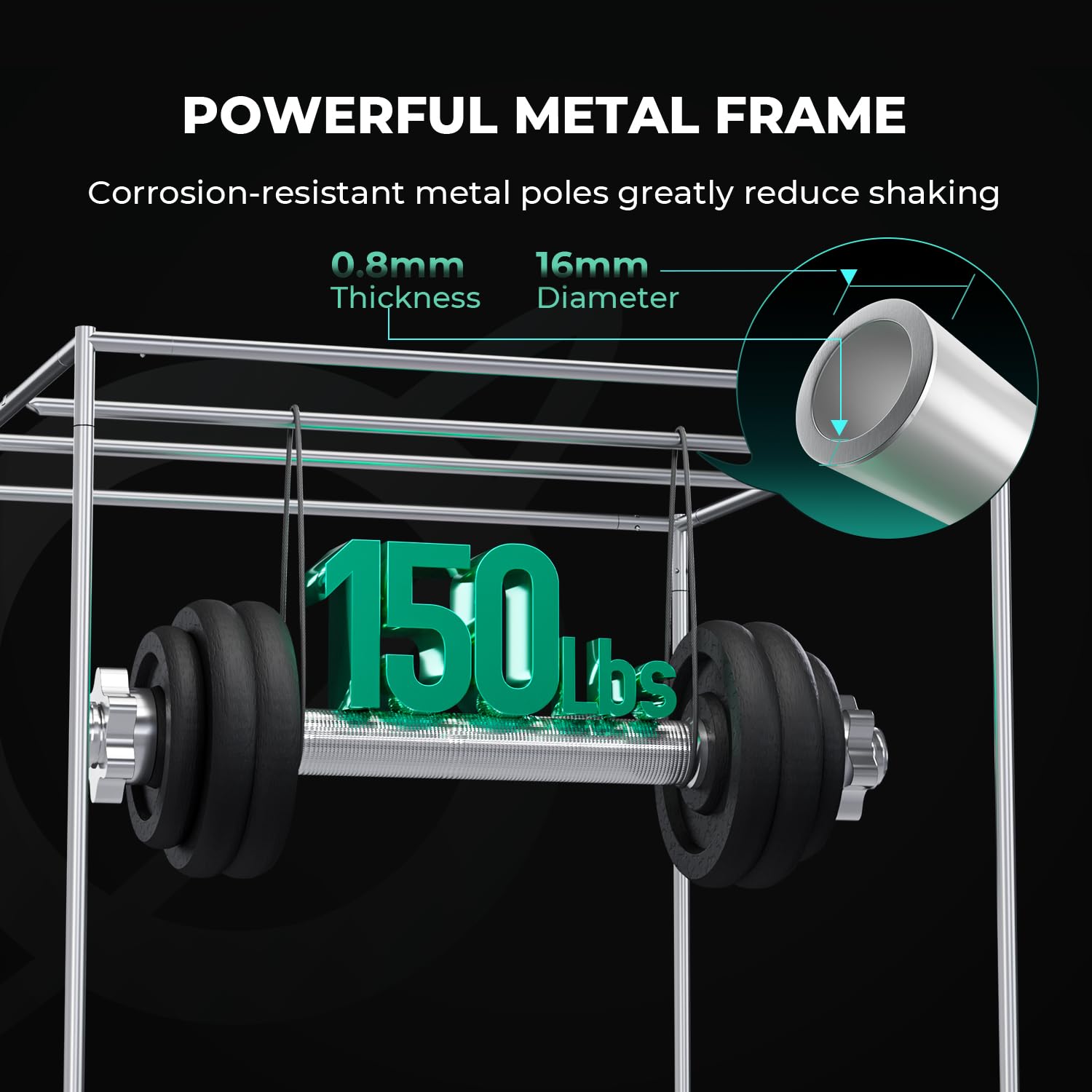 MARS HYDRO 2x2x3 Advanced Grow Tent, 24"x24"x36" High Reflective Mylar 1680D for Hydroponics Indoor Plant Growing, with Floor Tray and Smooth Zipper for TS600