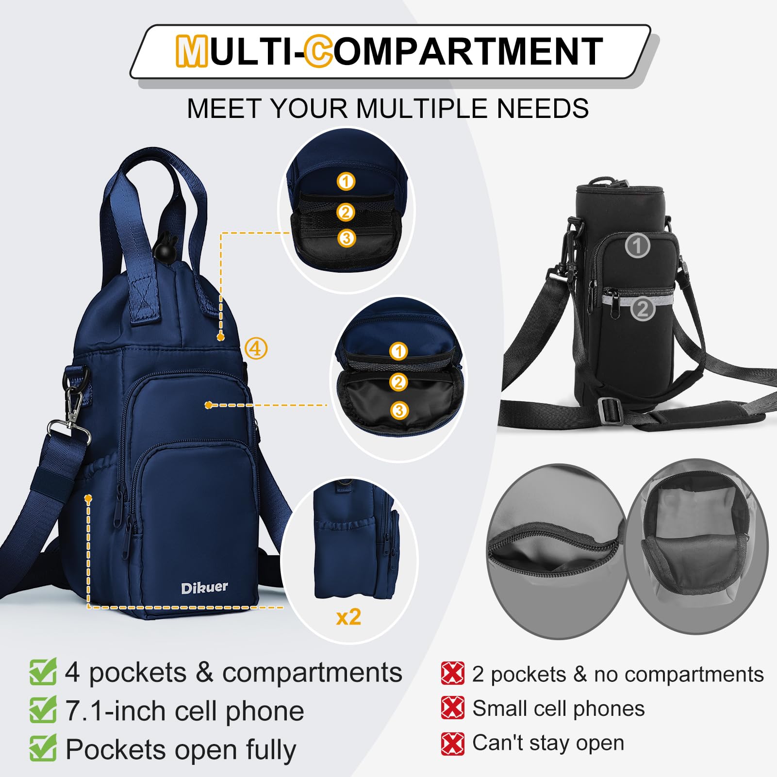 Water Bottle Holder with Strap, 32oz 40oz Insulated Crossbody Water Bottle Carrier Sling Bag with Phone Pocket for Walking/Hiking/Travel/Gym