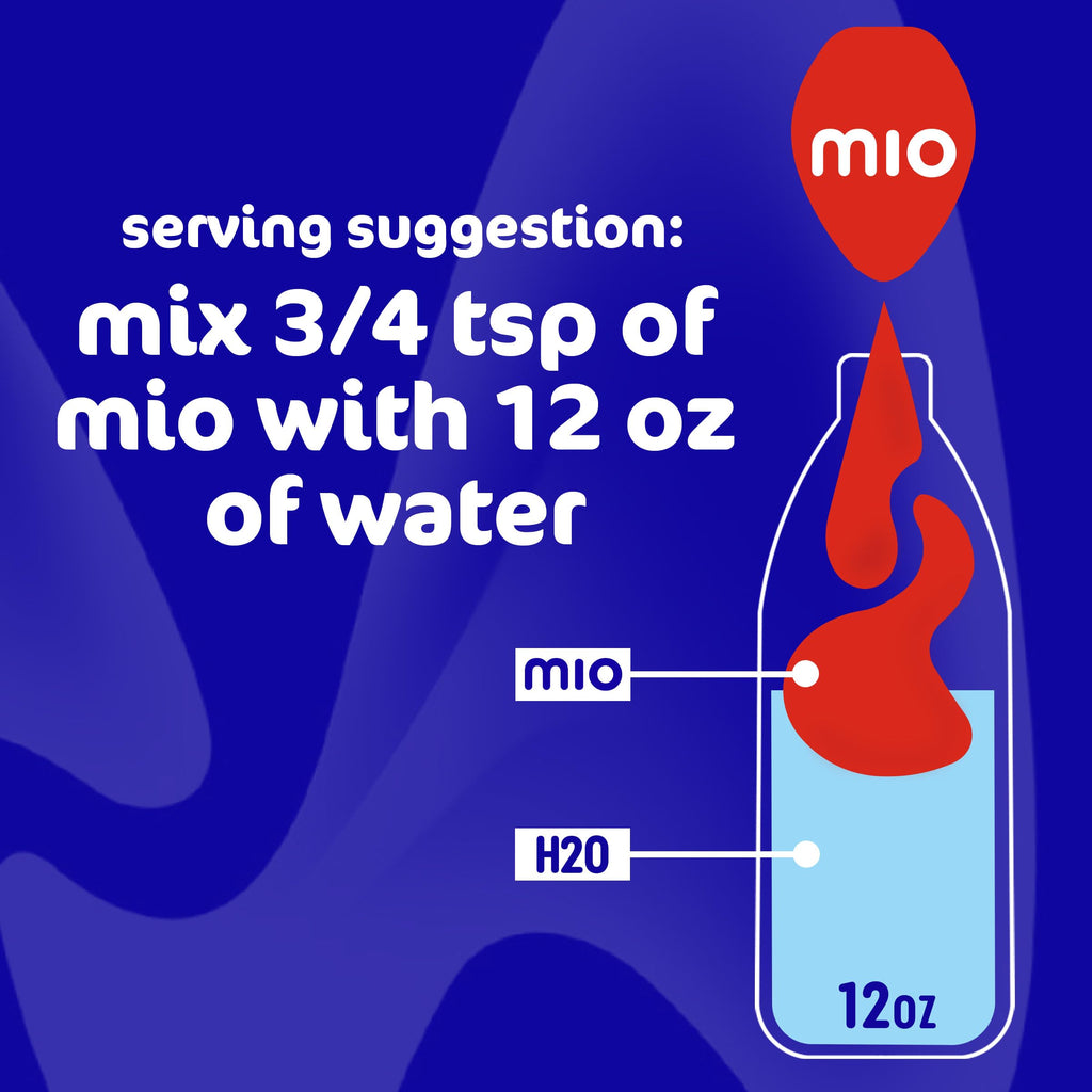 Mio Liquid Water Enhancer Patriotic 4th of July Bundle – Red, White & Blue Drink Mix with Cherry Blackberry & Wicked Blue Citrus Energy, 12 Count (6 of Each), 1.62 oz (Variety Pack)
