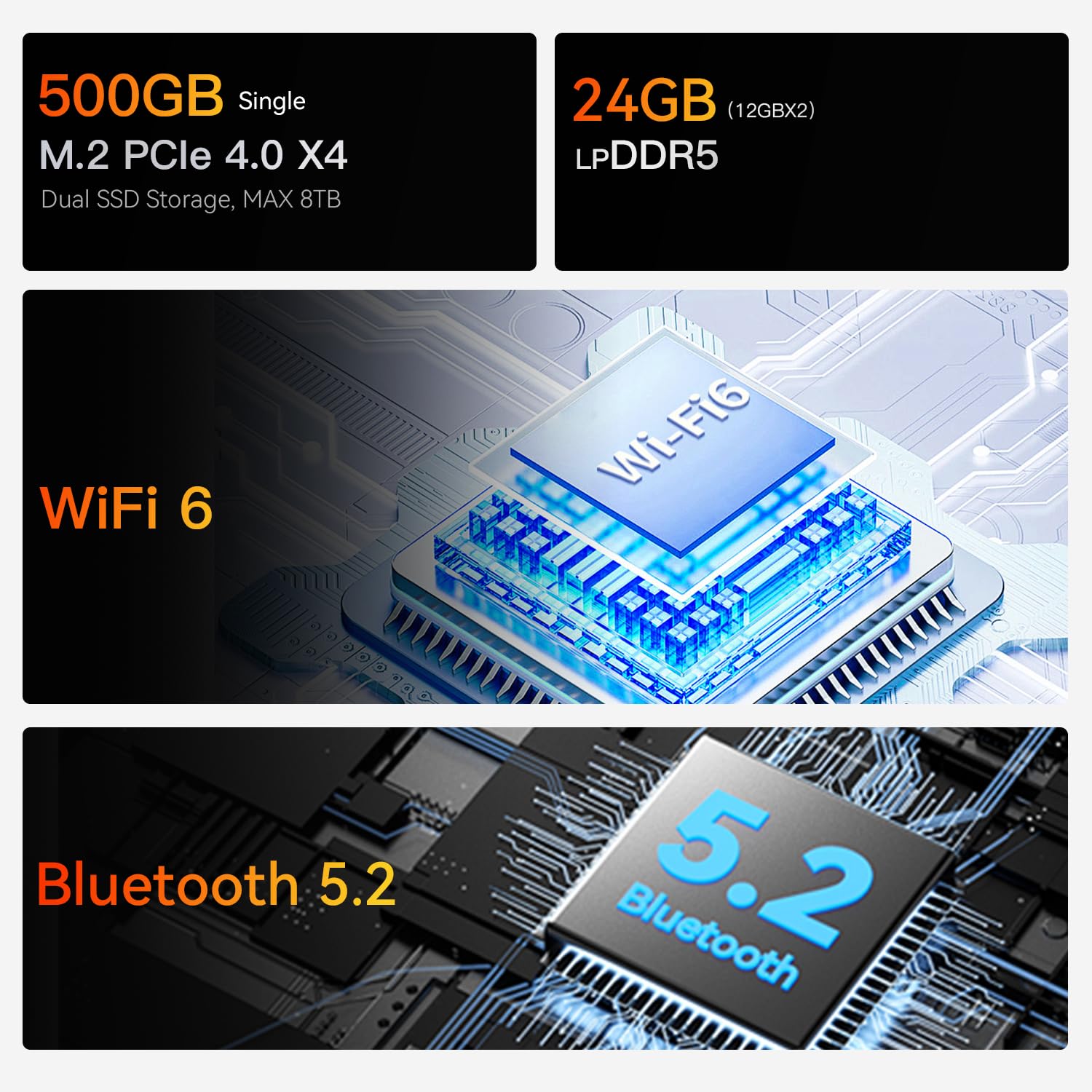 Beelink SER3 with AMD Ryzen 3 3200U, 8GB DDR4, 480GB NVMe M.2 SSD,Dual Display via HDMI 4K@60Hz Output, WiFi5, BT5.0, 1000M LAN, W-11 pro Gaming Office Mini Computer