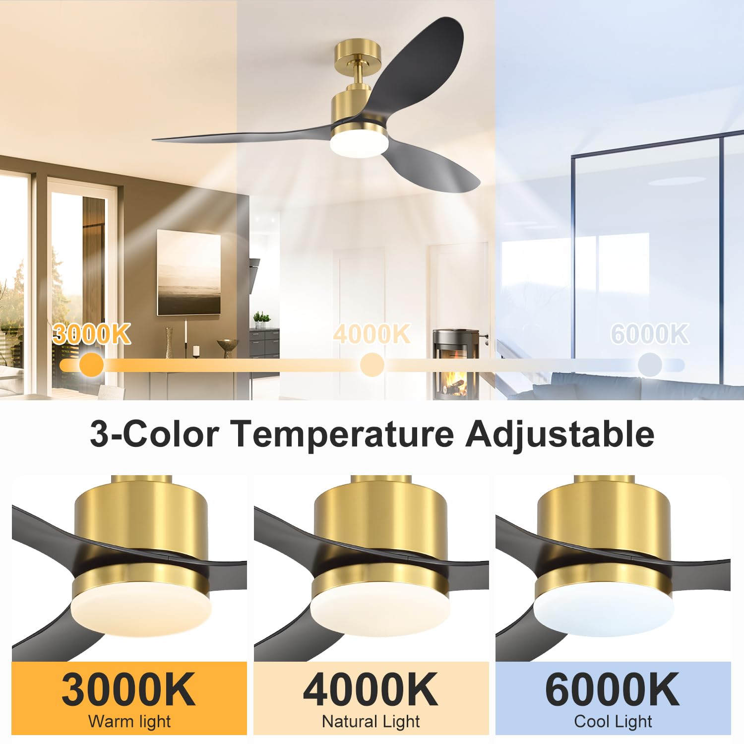 52" Ceiling Fans with Lights and Remote, Quiet DC Motor, 3 Reversible Blades, 6-Speed, Modern Industrial Black Ceiling Fan with 3-Color LED Light Fandelier for Bedroom Living Room