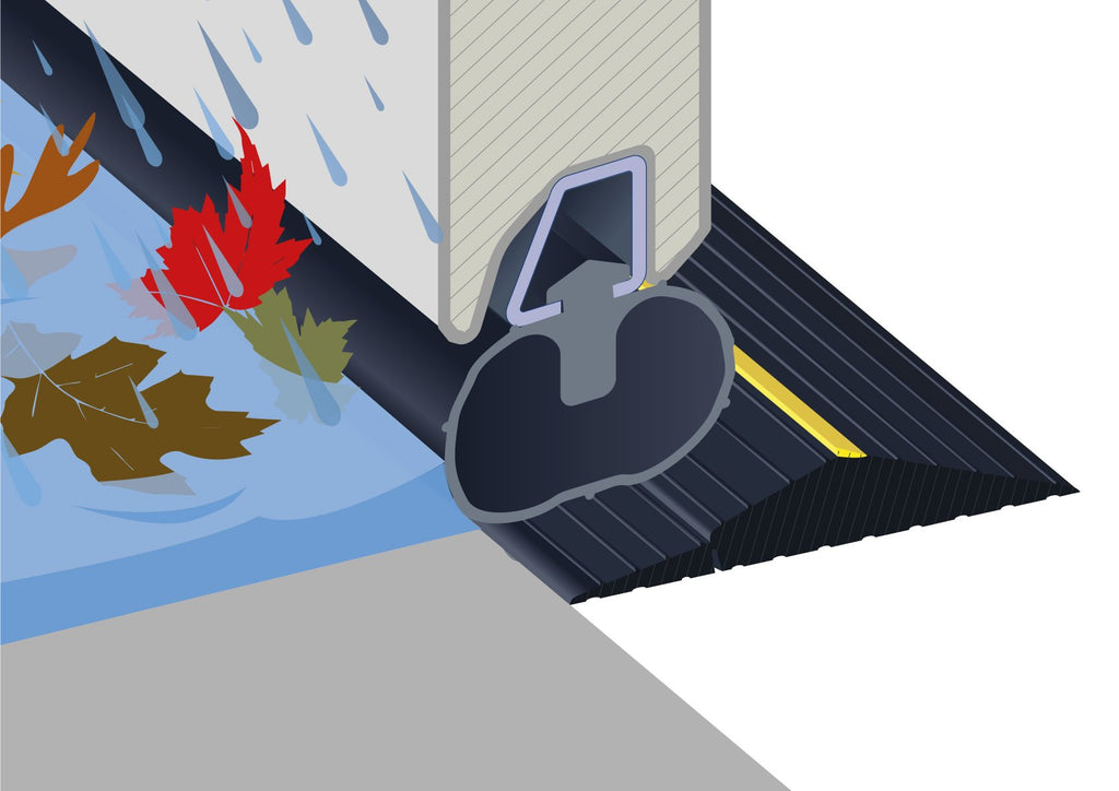 8'5"/2.6m Weather Defender® Original | Ultimate Garage Door Threshold Seal Kit with Adhesive & Garage Door Bottom Weather Stripping