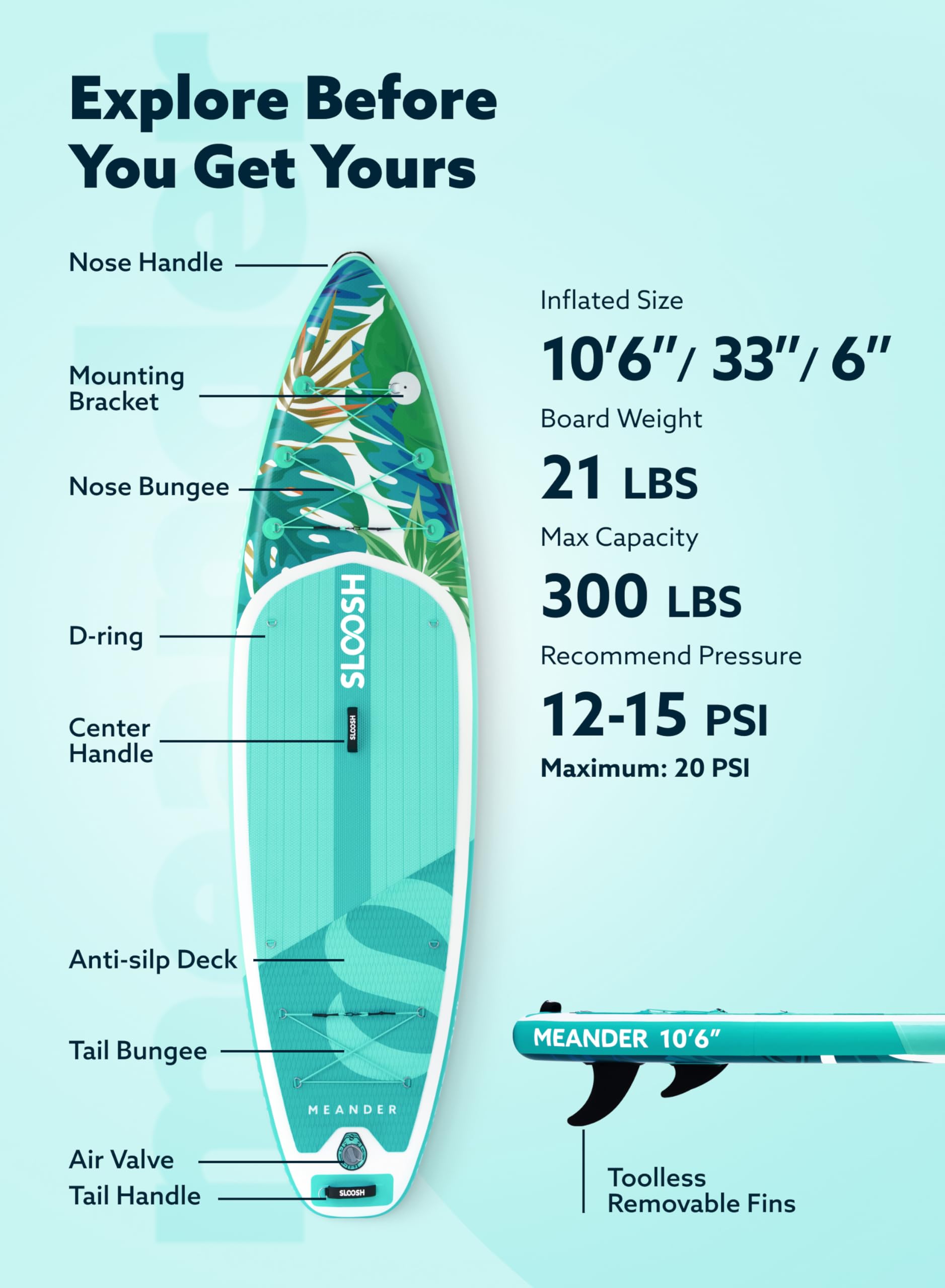 SLOOSH Inflatable Stand Up Paddle Board, 10'6" Inflatable Paddle Boards with Premium Accessories, Non-Slip EVA Deck, Ultra-Light Carry Bag Pump, Meander SUP for Youth & Adults