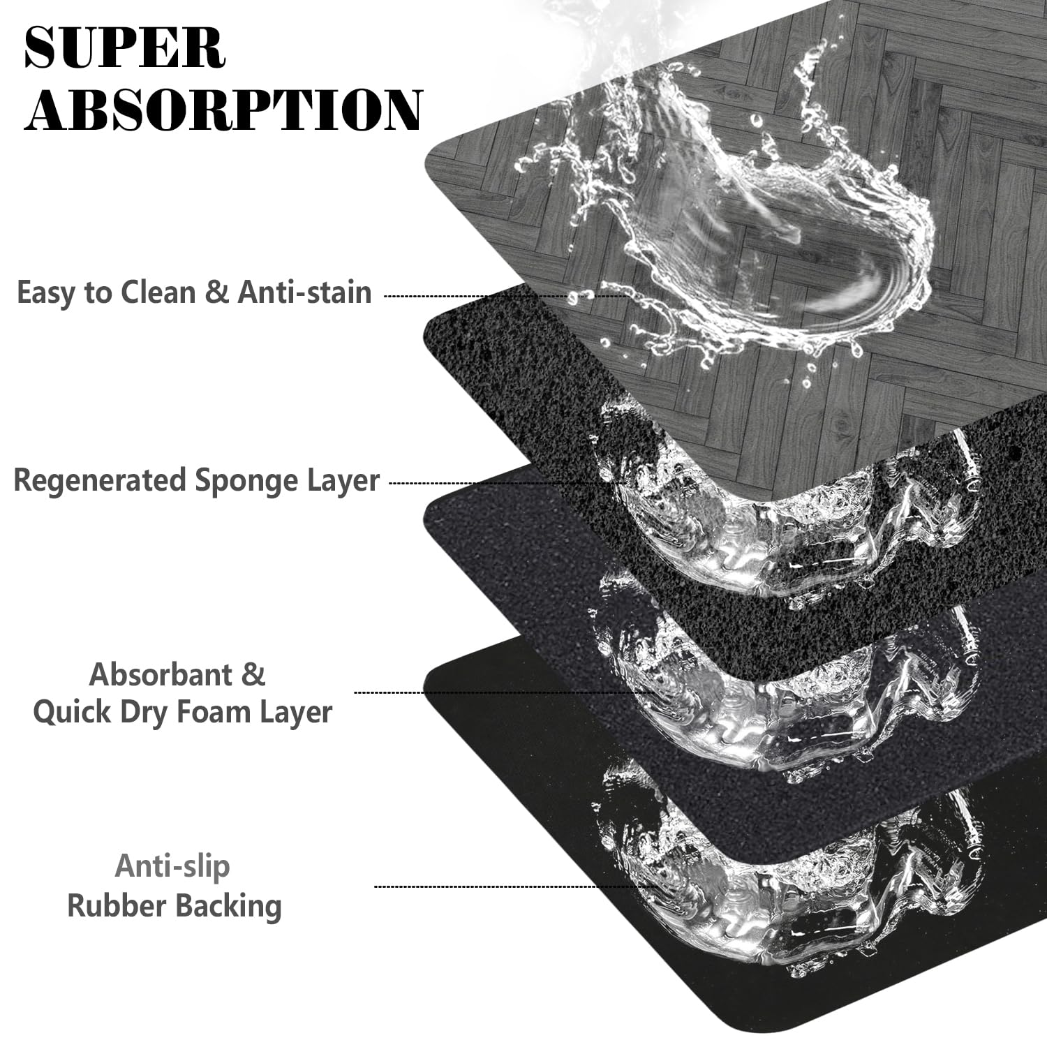 Dog Food Mats for Floors Absorbent, Pet Cat Food Mat - Quick Dry Dog Bowl Mats for Food and Water, Eco-Friendly Boho Pet Supplies