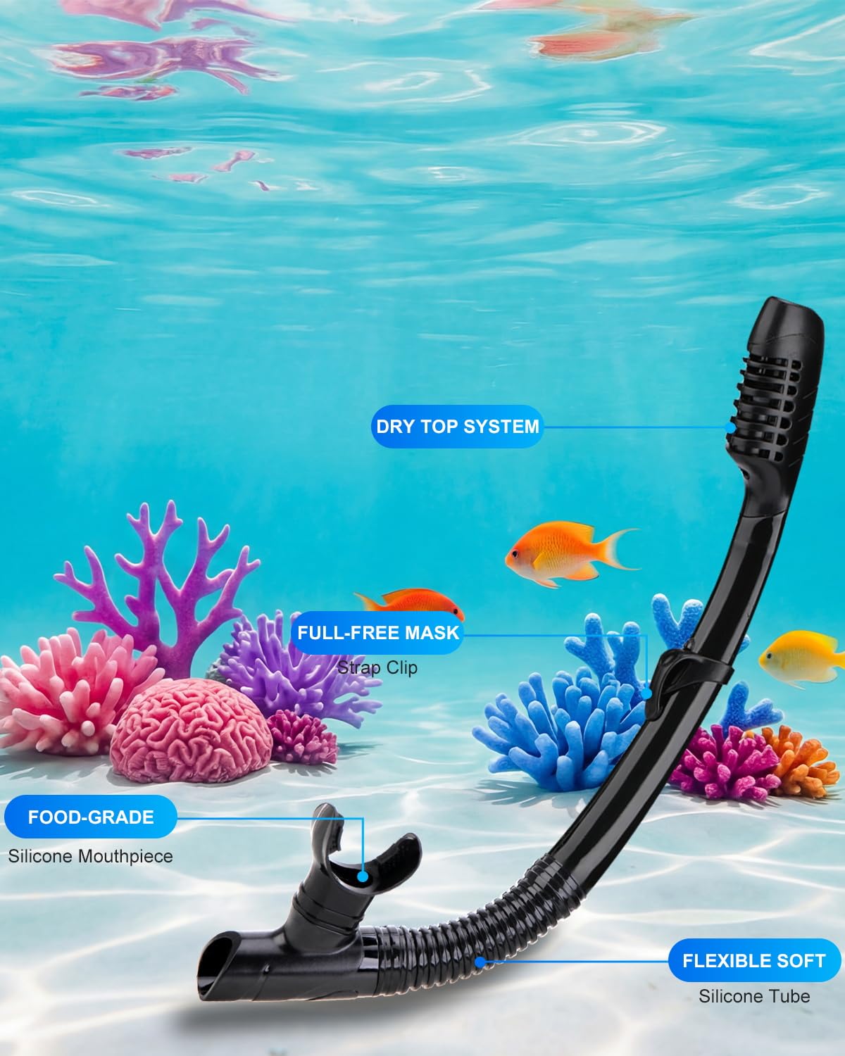 Snorkeling Gear for Adults, Dry Snorkel Mask Set, Scuba Diving Snorkle mask Set Adult, Panoramic Wide View Anti-Fog Dive mask, Swimming Diving Snorkeling Packages