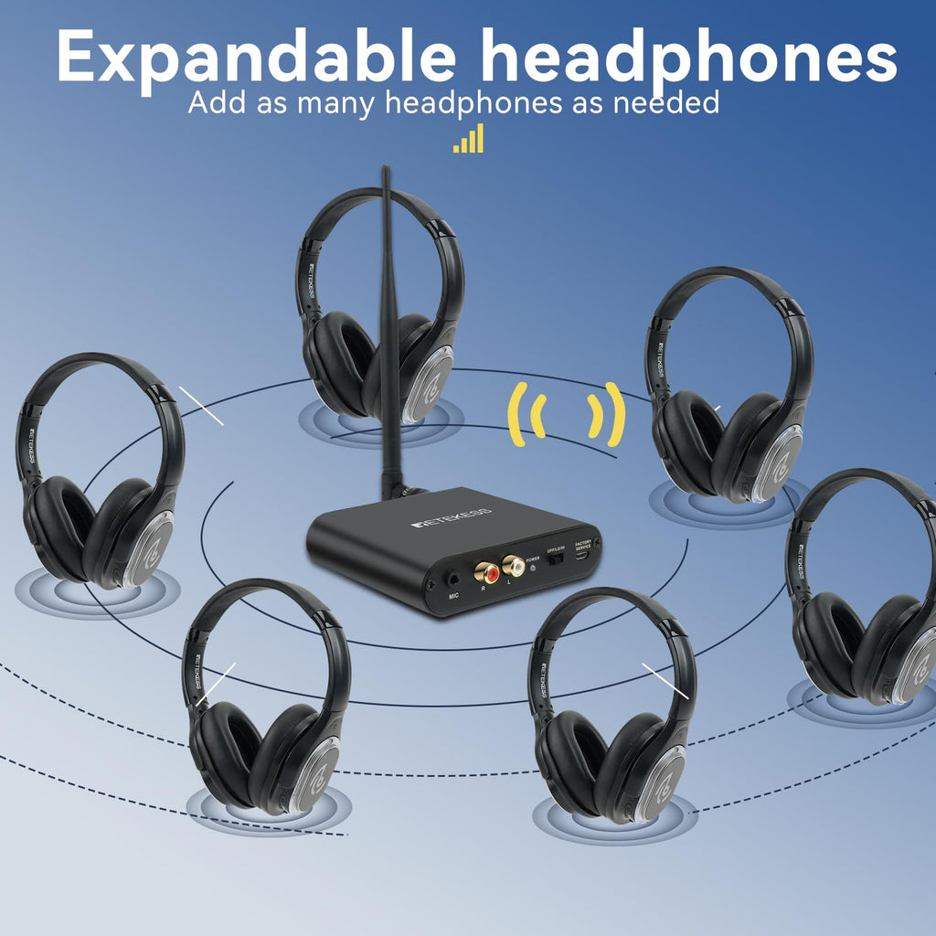 Retekess TA003 Silent Disco System, Silent Disco Transmitter, 3 Channels,Plug and Play, 300m Range for House Party, Fitness and School (1 Transmitter)