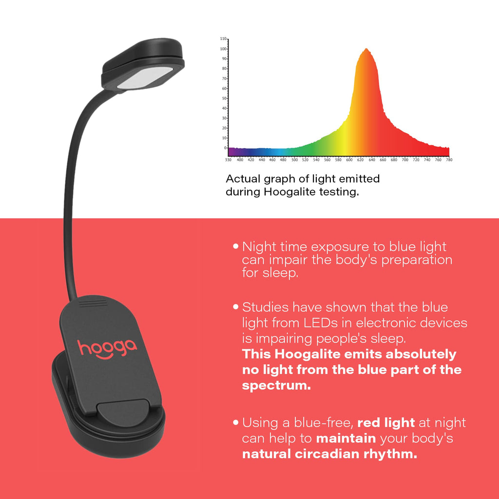 hooga Red Book Light, Rechargeable Clip On 625nm LED Light for Reading in Bed. No Blue Light Emitted, Eye Care Light for Strain-Free, Healthy Eyes. Gift for Students, Kids, Travel, Nursing, Studying.