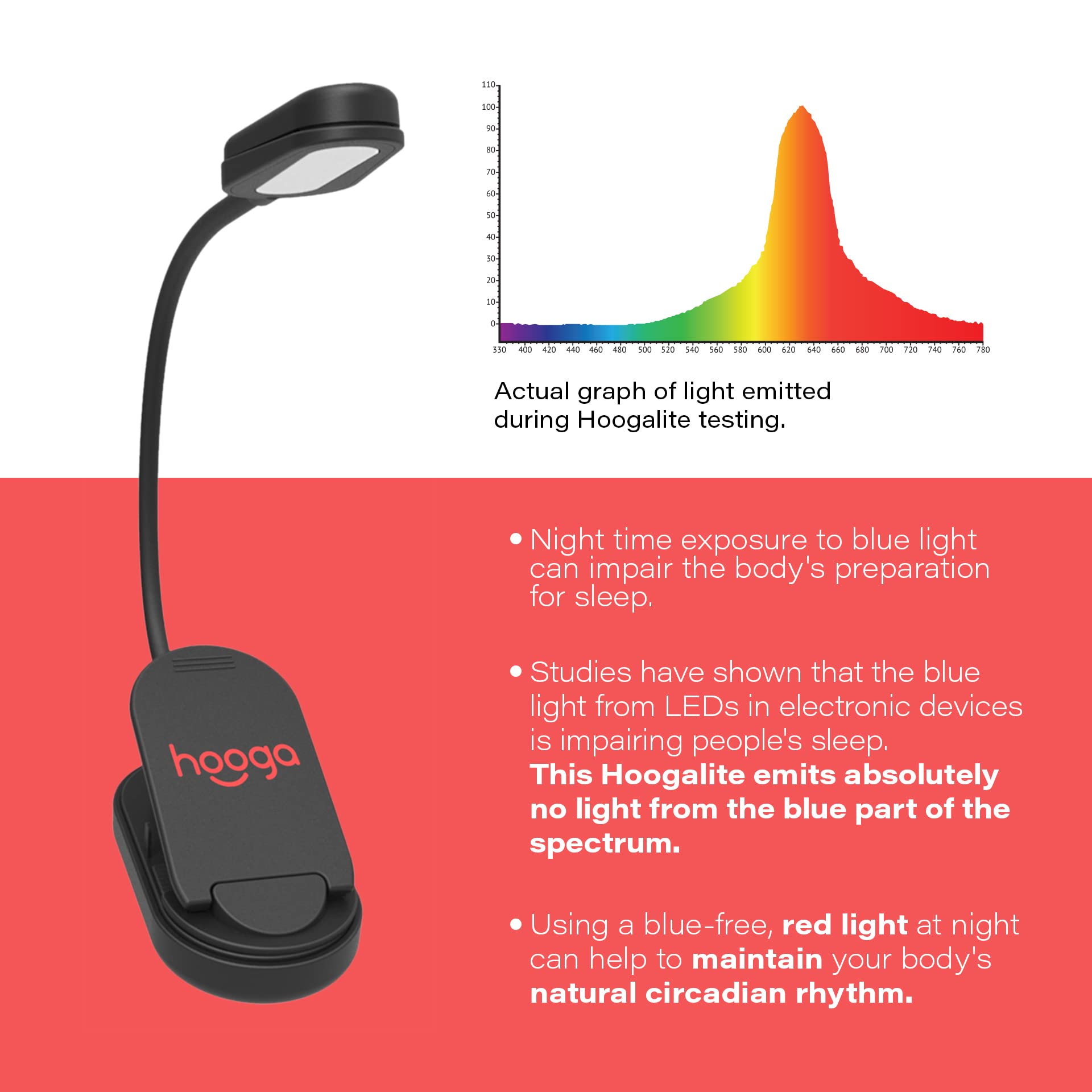 hooga Red Book Light, Rechargeable Clip On 625nm LED Light for Reading in Bed. No Blue Light Emitted, Eye Care Light for Strain-Free, Healthy Eyes. Gift for Students, Kids, Travel, Nursing, Studying.