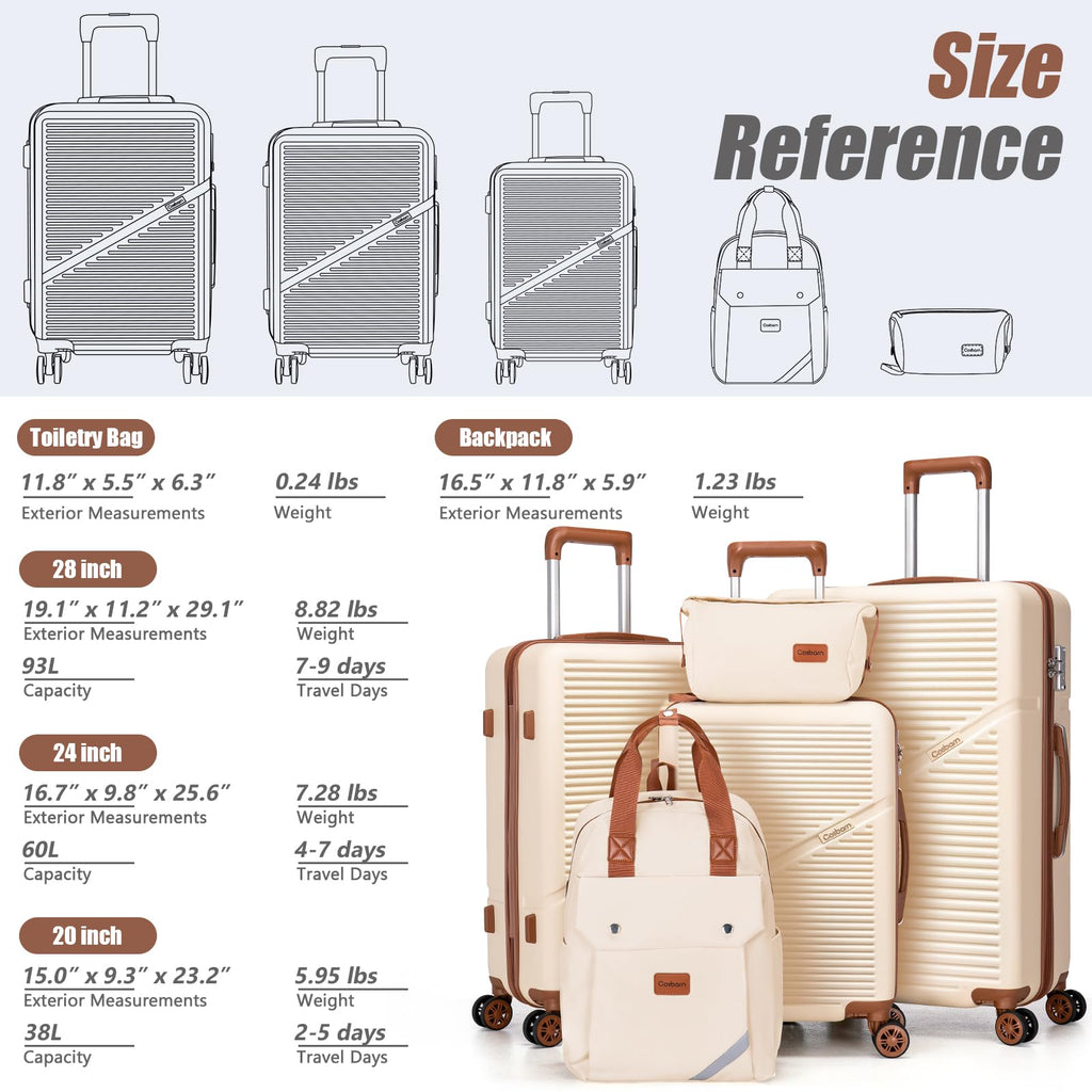 Cosbarn Luggage Sets 5 Piece Suitcases with Wheels, Suitcase Set ABS Hard Case Luggage with TSA Lock Spinner Wheels Durable Travel Luggage (5-Piece Set(20"/24"/28"))