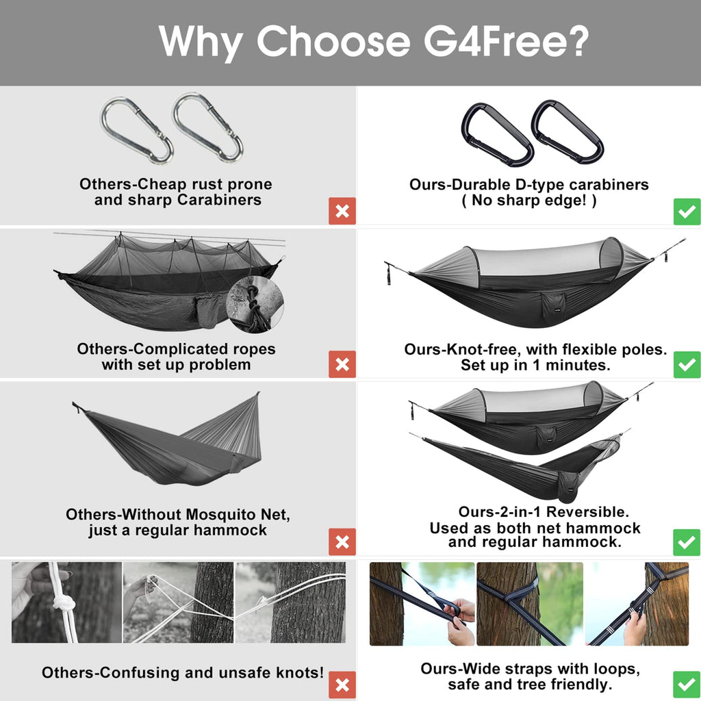 G4Free Large Camping Hammock with Mosquito Net and Rain Fly- 2 Person Portable Hammock with Bug Net and Tent Tarp for Outdoor Hiking Camping Backpacking Travel