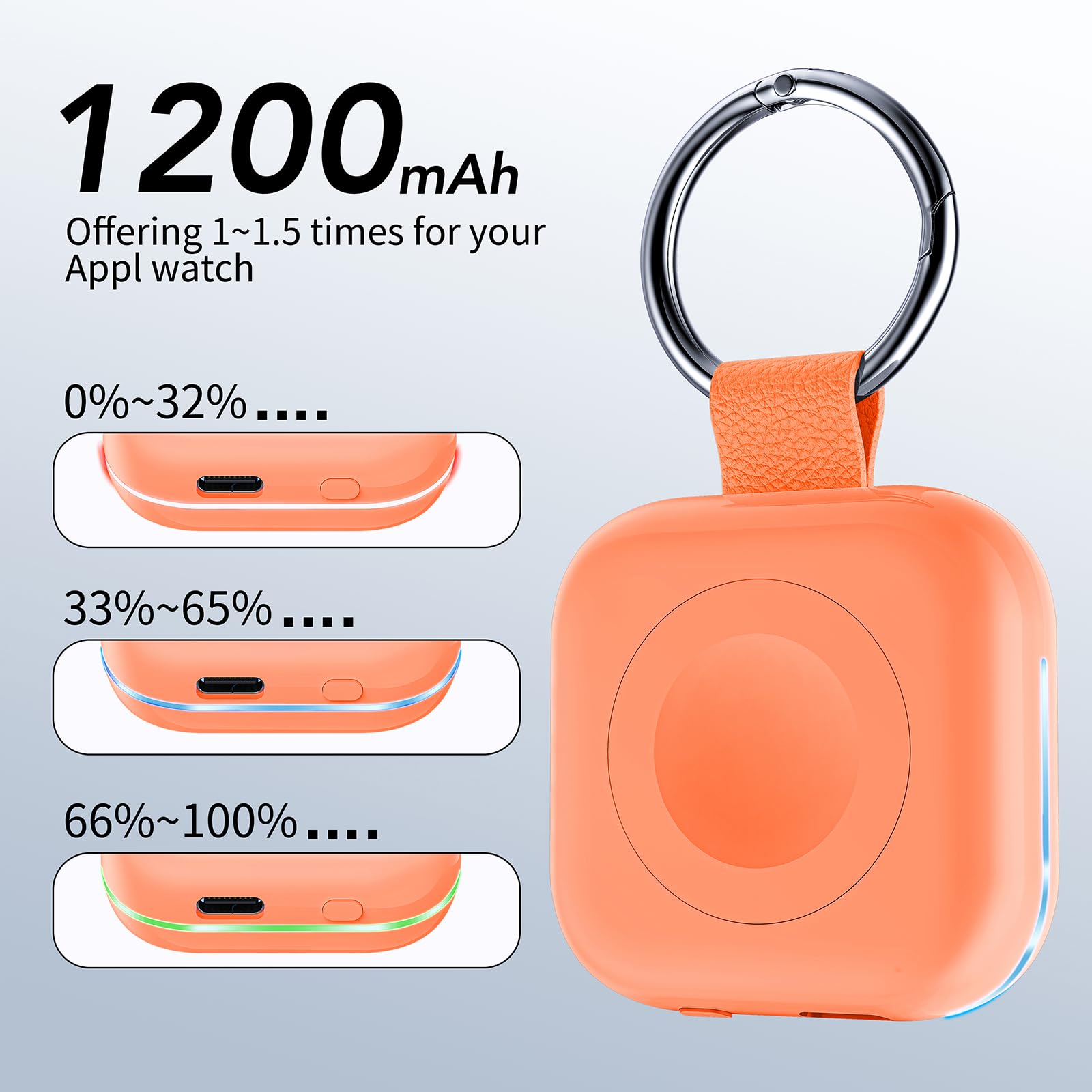 HUOTO Portable Charger for Apple Watch,Wireless Magnetic iWatch Charger 1200mAh Power Bank Travel Keychain Accessories Smart Chargers for Apple Watch Series 11/10/9/8/7/6/SE/5/4/3/2/1/UItra/UItra 2