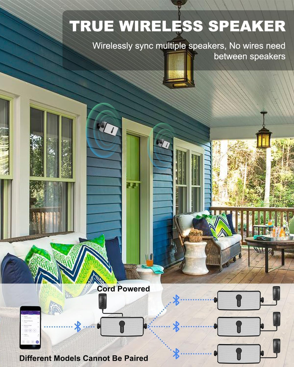 Inwa Bluetooth Outdoor Speaker, IPX5 Waterproof Wall Mount Speaker, Wireless Sync Up to 100 Speakers, Connect Seamlessly to Phone, Computer, Suitable for Patio, Porch, Gazebo, Garage, 2 PCS