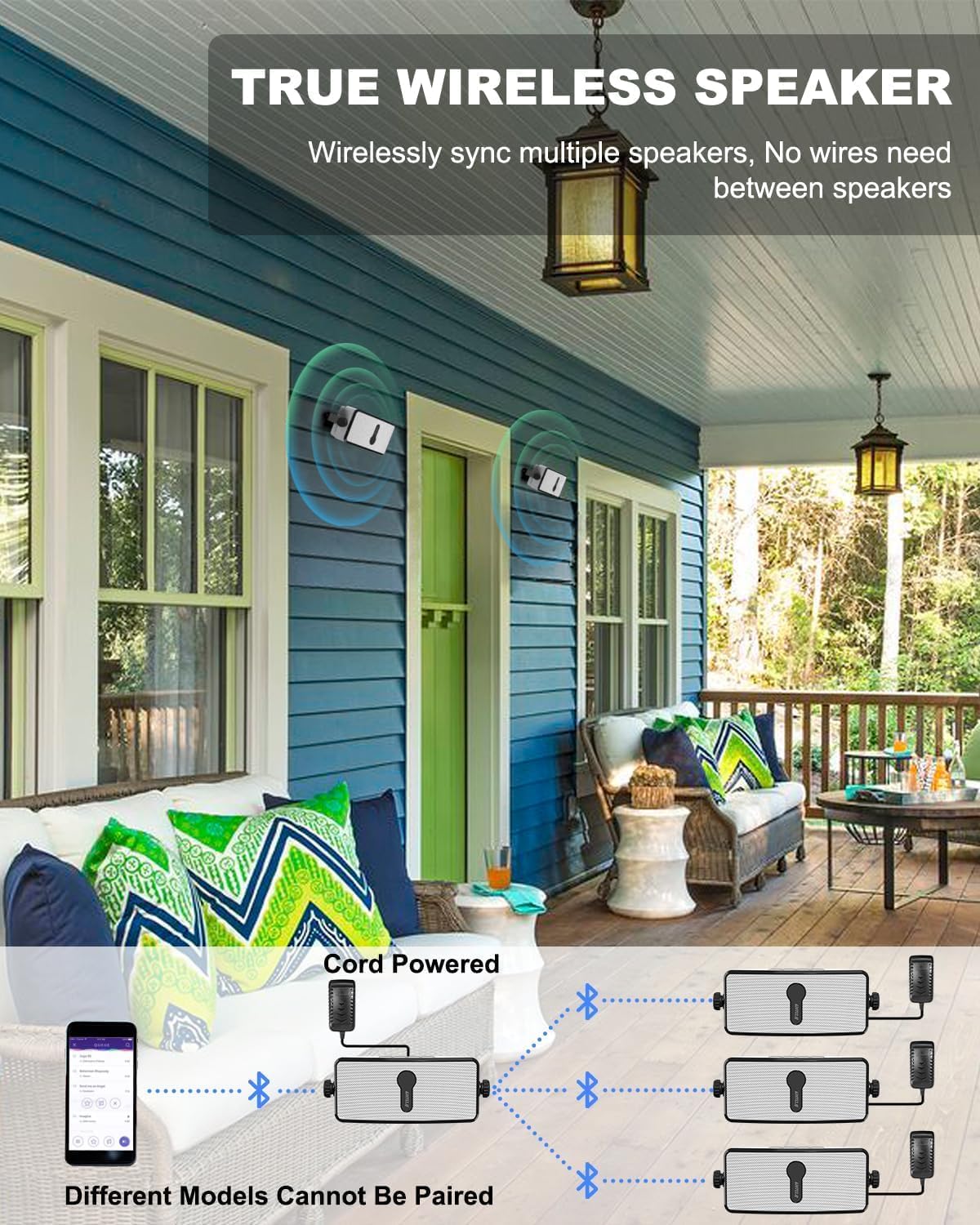 Inwa Bluetooth Outdoor Speaker, IPX5 Waterproof Wall Mount Speaker, Wireless Sync Up to 100 Speakers, Connect Seamlessly to Phone, Computer, Suitable for Patio, Porch, Gazebo, Garage, 2 PCS