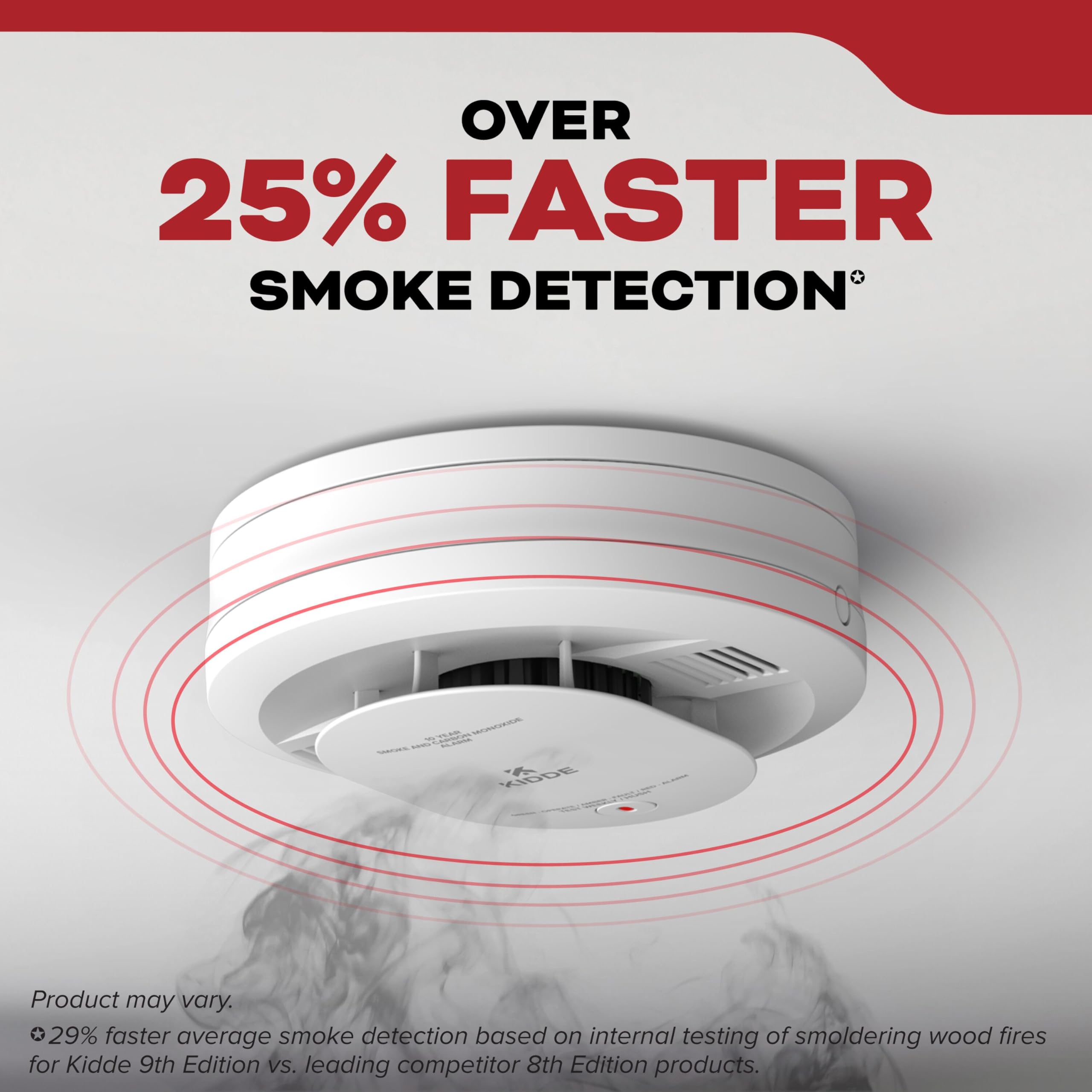 Kidde Smoke Detector, 10-Year Battery Powered, with Voice Alerts, LED Status Lights, 85 dB Alarm, 5-inches, 20SD10-V, 1 Pack