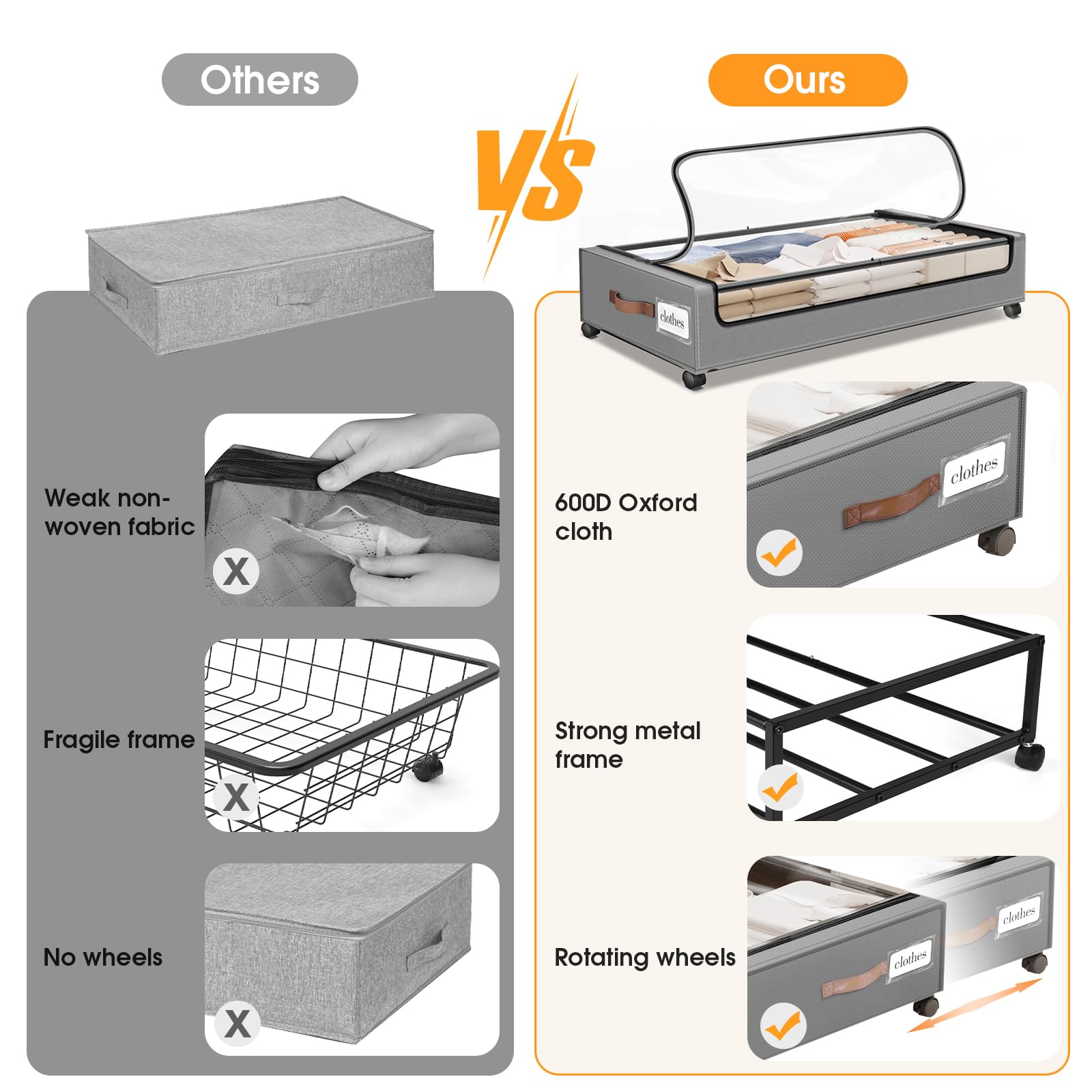 SpaceHacks Under Bed Storage with Wheels 1Pack Underbed Storage with Clear Window&Label Under Bed Drawers Large Capacity Rolling Under Bed Storage for Clothes,Shoes, Blankets (Beige)