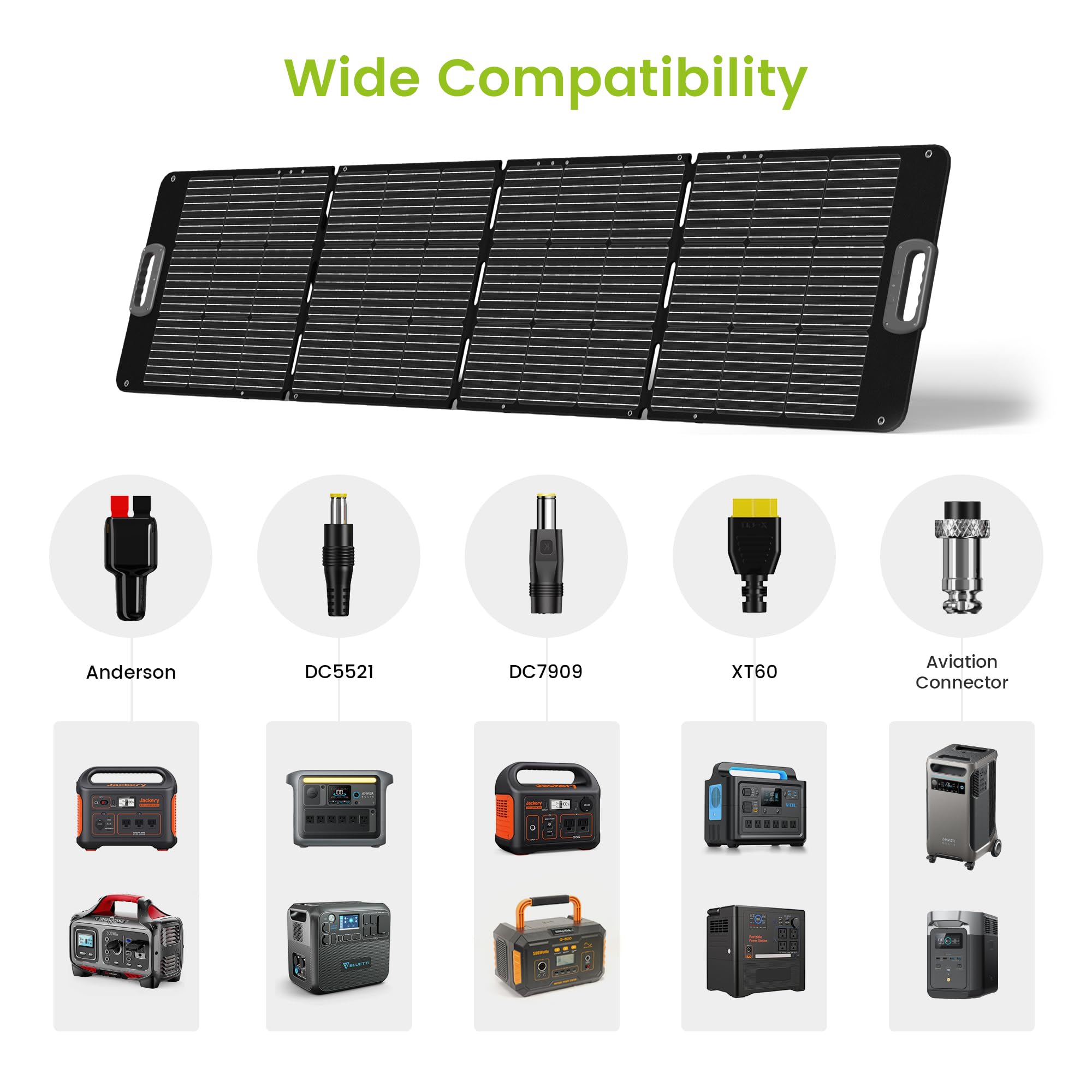 Portable Solar Panel 80 Watt for Power Station, IP67 Waterproof Foldable Solar Cell Solar Charger w/ XT60 Anderson DC 8mm 7909 5521 Connector for Camping, RV, Off Grid Living