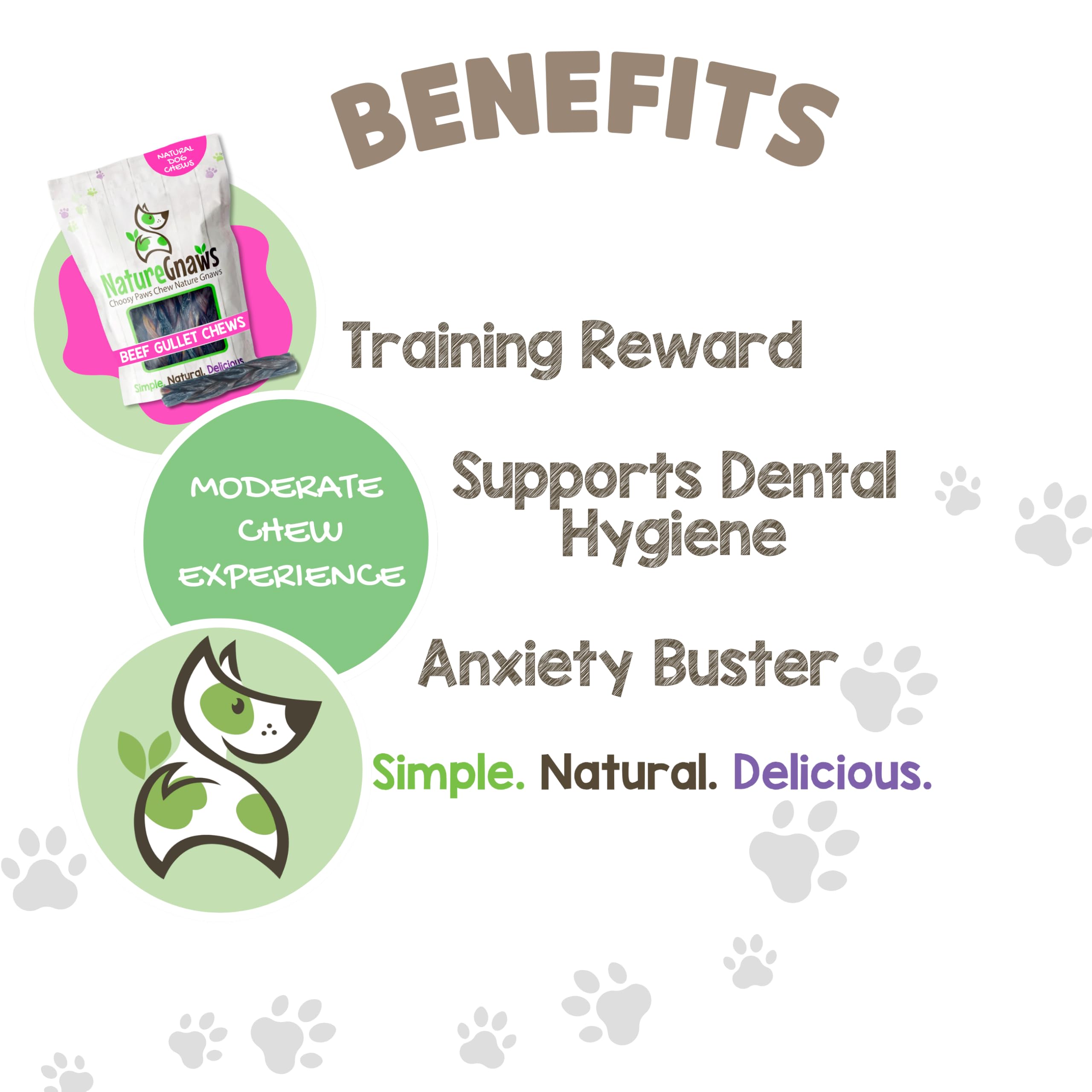 Nature Gnaws Beef Gullet Chews for Small Dogs 4-5" (20 Count) - Natural Beef Jerky Stick Dog Chew Treats - Rawhide Free