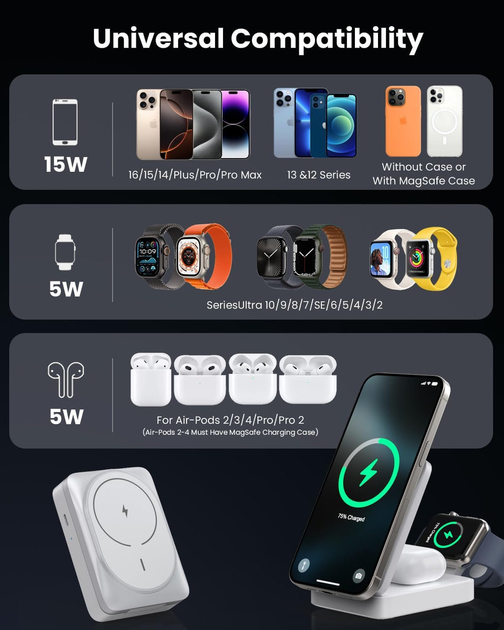 3-in-1 Wireless Charger Charging Station for iPhone, Certified 15W Fast Charging Foldable Magnetic Charger Stand with 30W USB C Adapter for MagSafe iPhone 16/15, Apple Watch, AirPods