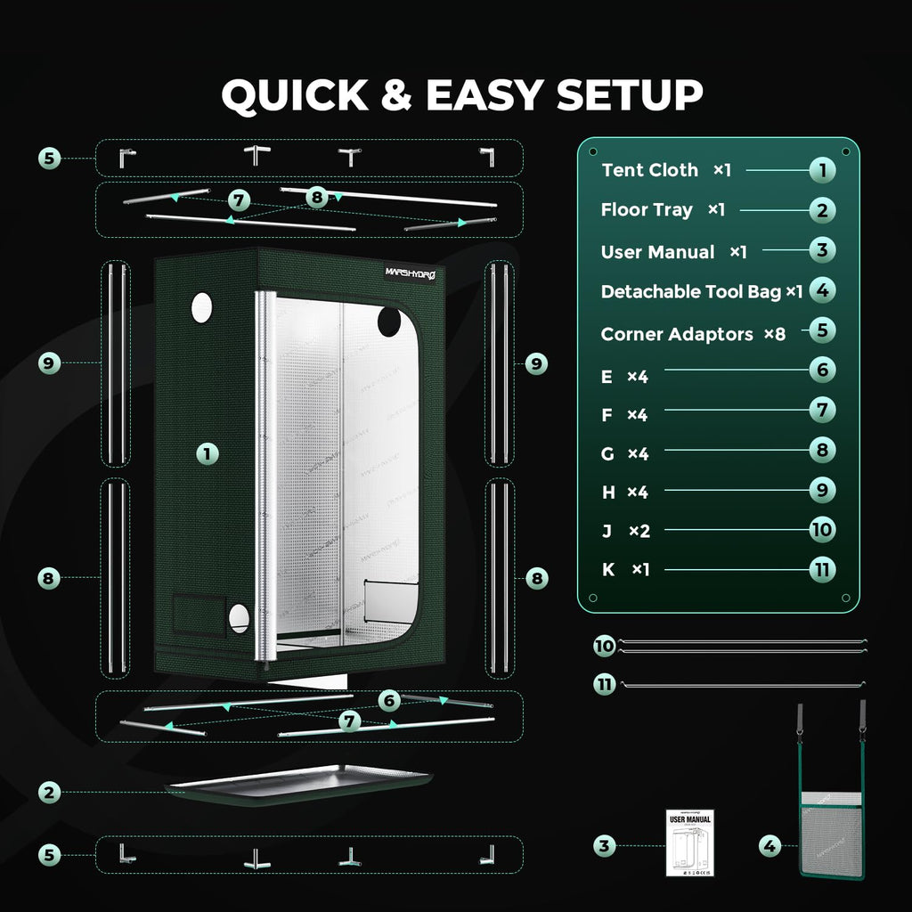 MARS HYDRO 2x2x3 Advanced Grow Tent, 24"x24"x36" High Reflective Mylar 1680D for Hydroponics Indoor Plant Growing, with Floor Tray and Smooth Zipper for TS600