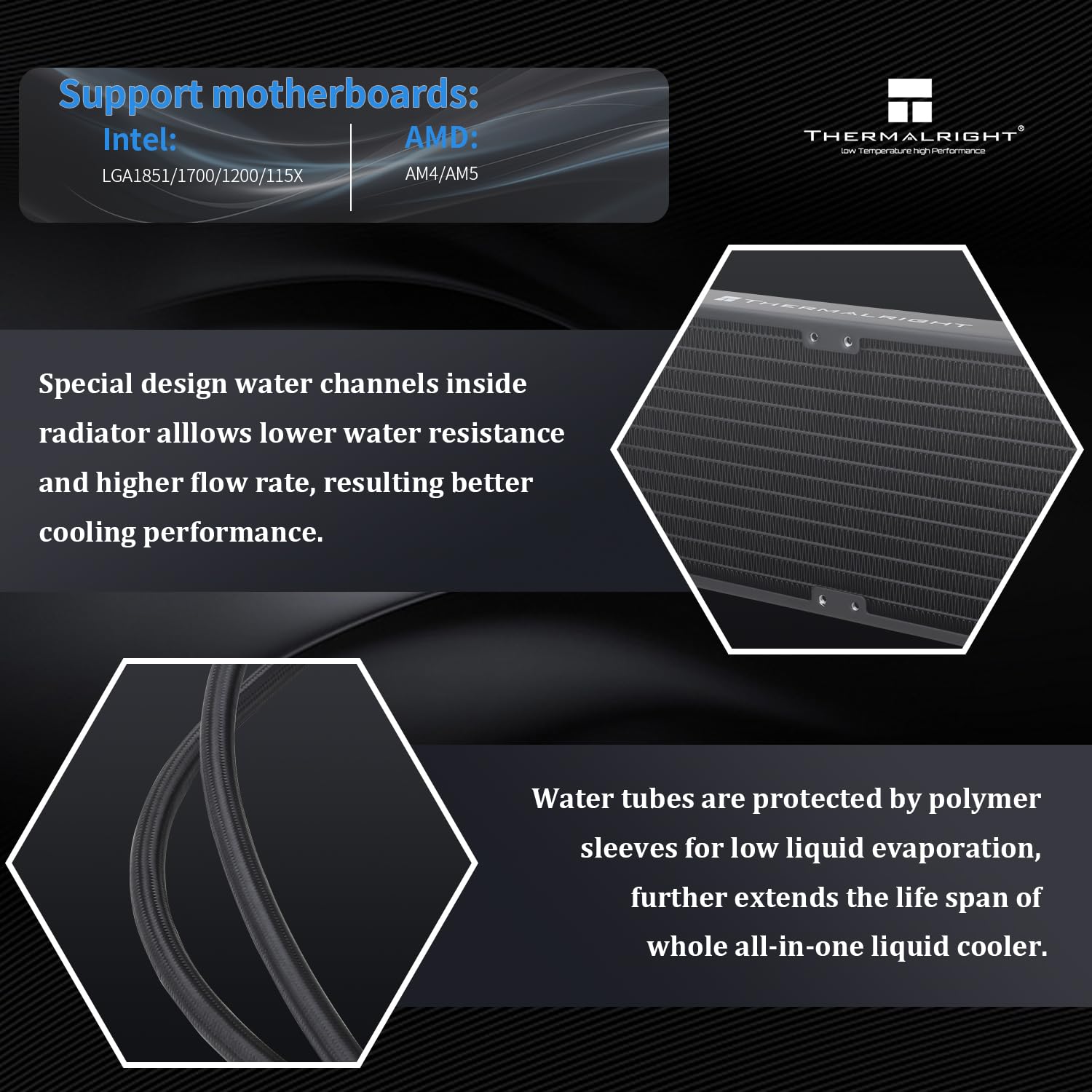 Thermalright Frozen Prism 240 Black CPU Liquid Cooler,Efficient PWM Controlled Pump 3300RPM,TL-E12 Series PWM Fan×2,Water Cooling Computer Parts,for AMD AM4/AM5,Intel LGA1150/1151/1200/1700/1851