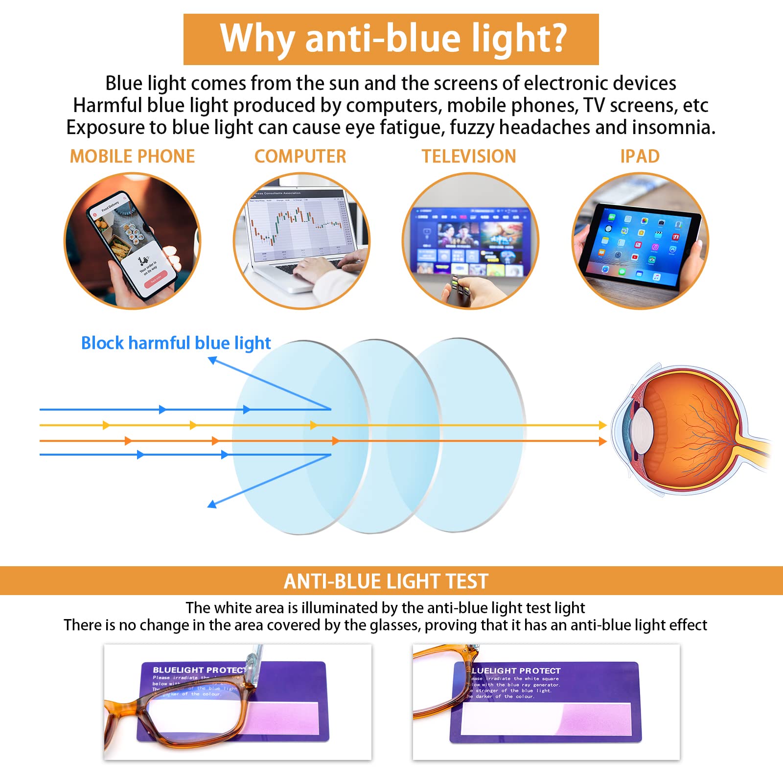 SIGVAN Reading Glasses 5 Packs Blue Light Blocking Eyeglasses Quality Spring Hinge Colorful Computer Readers for Women Men