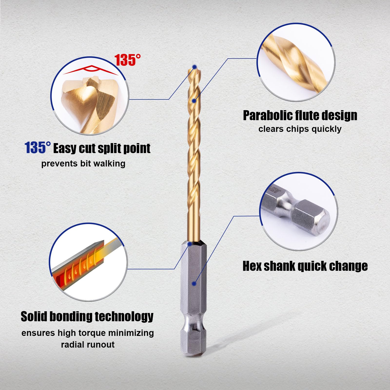 JEFE HEX 1/4-20 UNC Hex Shank Taps for Metal | MRO & Industrial Use | Quick-Change | Impact Driver (5pcs)