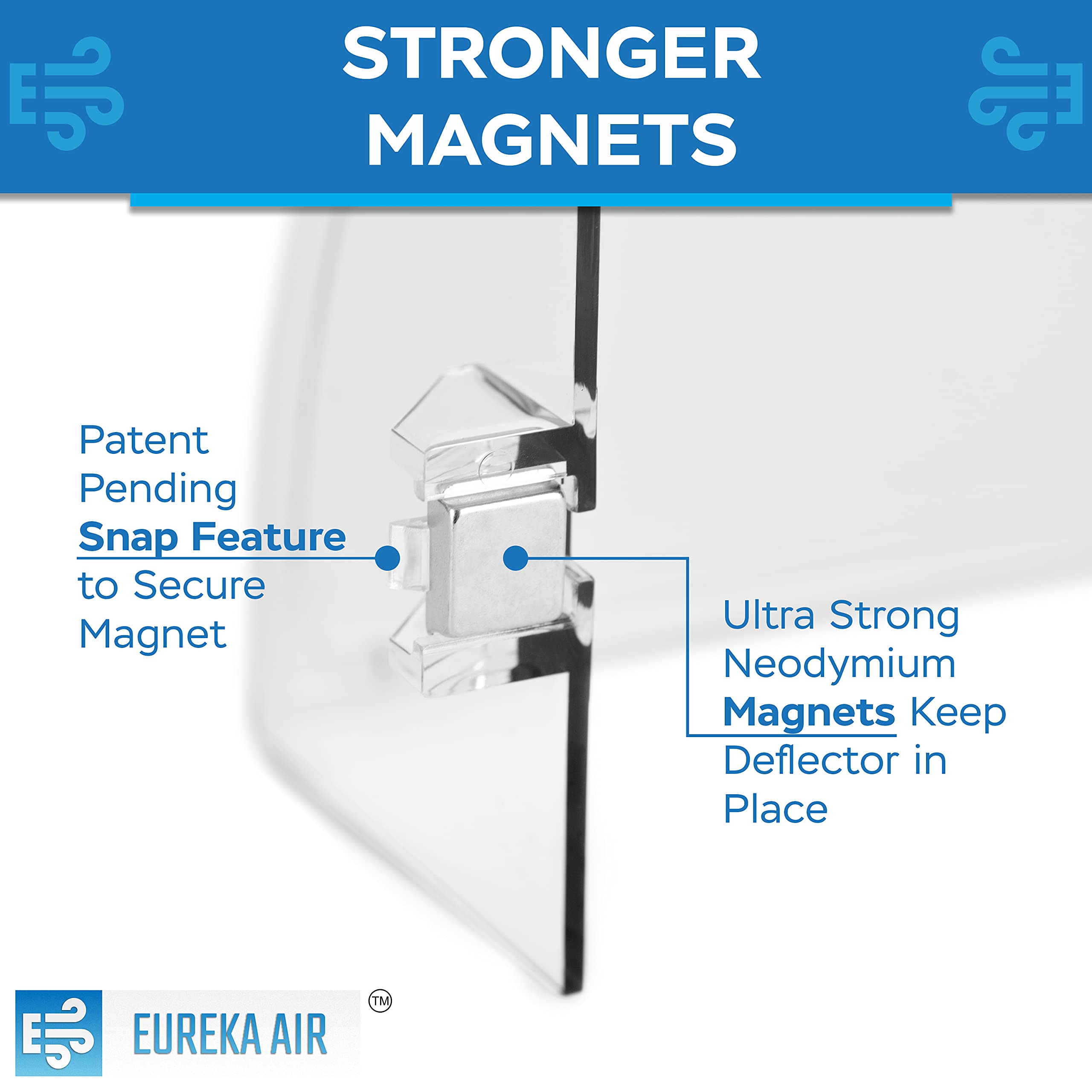 Eureka Air Vent Deflector - Redirect Airflow - Fits 10" to 14" Wide Floor, Wall, Ceiling Vent Registers - Multi-Surface Use - Strong Neodymium Magnets and 3M Adhesive Tabs Included - 2-Pack