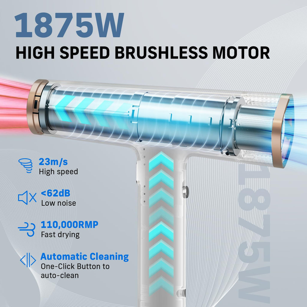 Quico Hair Blow Dryer, 1875W High-Speed BLDC 7X Faster 110000 RPM Quiet Hair Dryer with Diffuser, 2 Billion Negative Ionic Salon Dryer, Adjustable Temp & Speed, Hair Dryer for Women Home Travel Gift