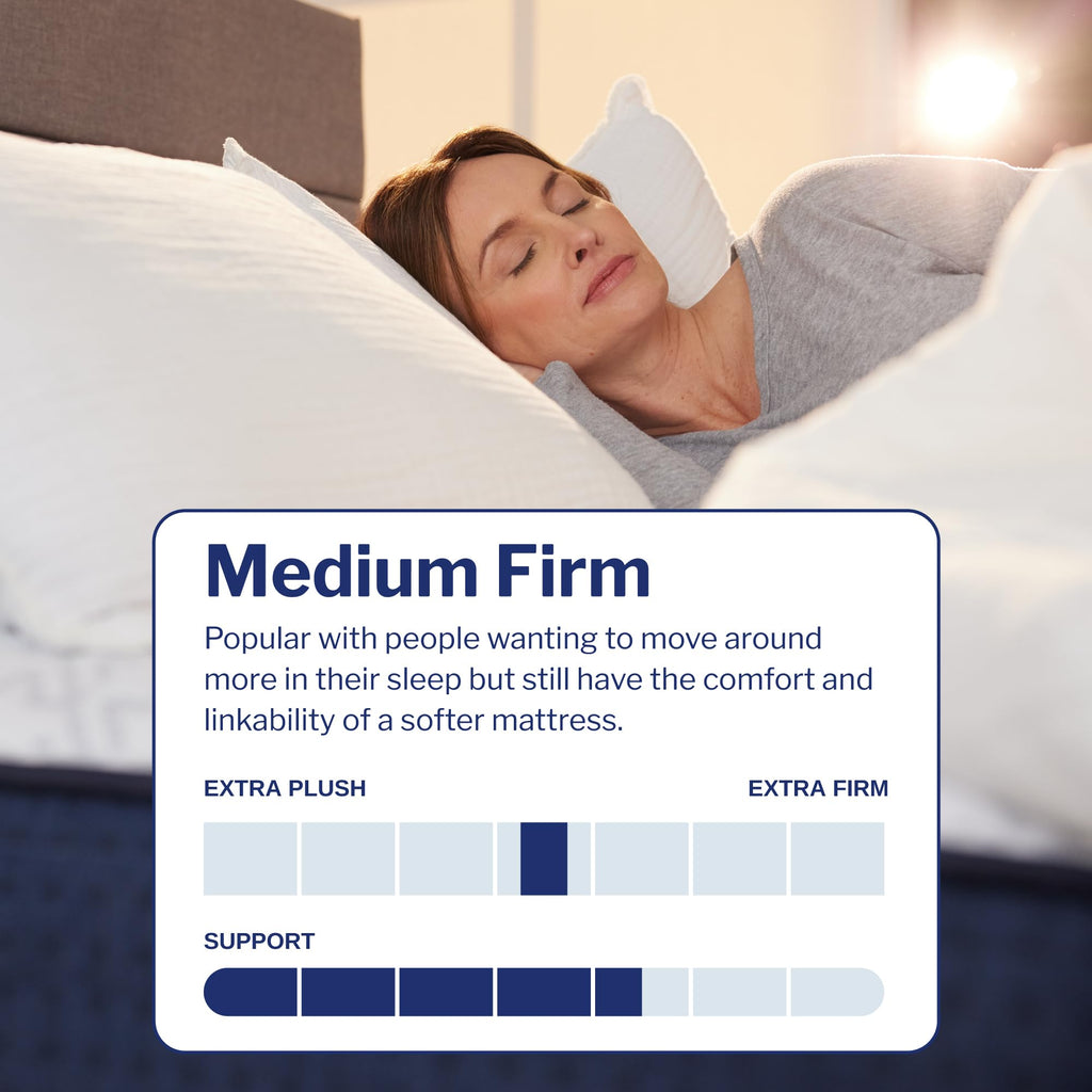 Wolf Twin Mattress - 12-Inch Essential Medium Memory Foam Hybrid Mattress with 7 Layers, Individually Wrapped Coil, Cooling Design, 101-Night Trial, Provides The Right Level of Comfort and Support