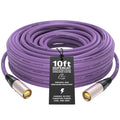 Sound Tools SuperCAT Professional Grade Shielded CAT5e etherCON Cable – High-Speed Ethernet Cable with 6Gbps Data Transfer – Flexible Polyurethane Jacket & Neutrik Connectors (3 feet, Black)