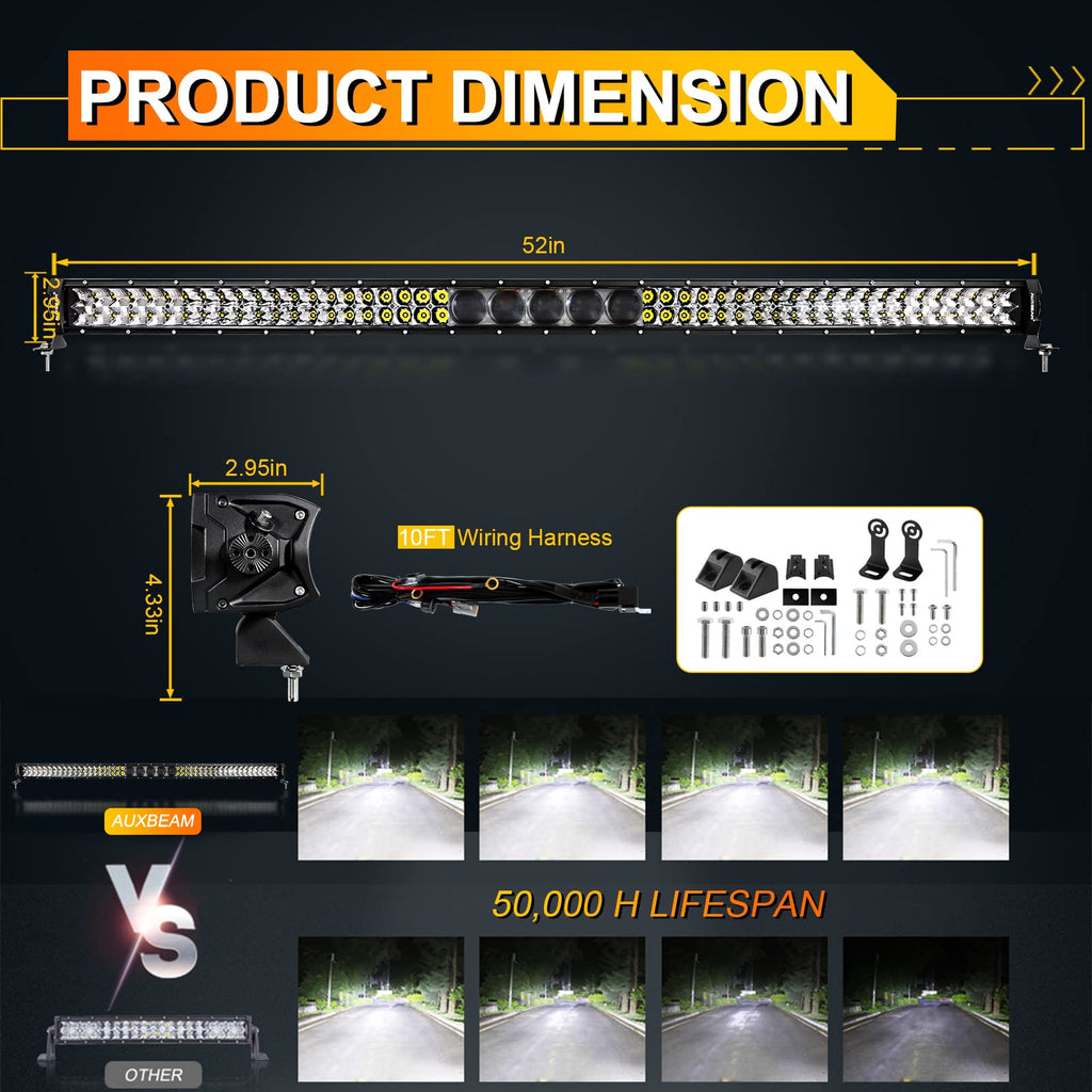 Auxbeam 12Inch Led Light Bar 100W 12000LM 5D Pro Lens Off Road Driving Light Spot Flood Combo Fog Light with 10FT Wiring Harness Kit (Professional Grade Outdoor Lighting Source P8 LED)