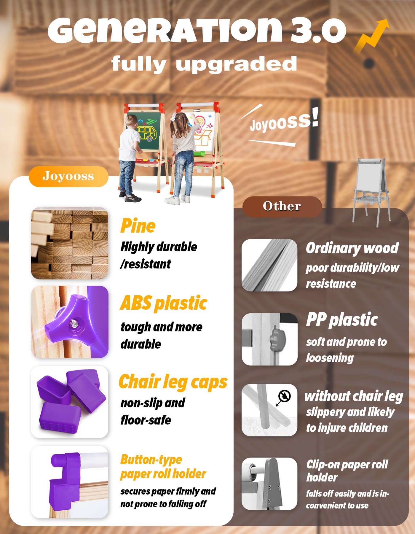 JOYOOSS Easel for Kids Art Easel Kids Easels for Toddlers,Wooden Kid Easel with Paper Roll - Adjustable Magnetic Double Sided Kids Dry Erase Board,Birthday Gifts for 1-12 Year Old Girls or Boys Blue