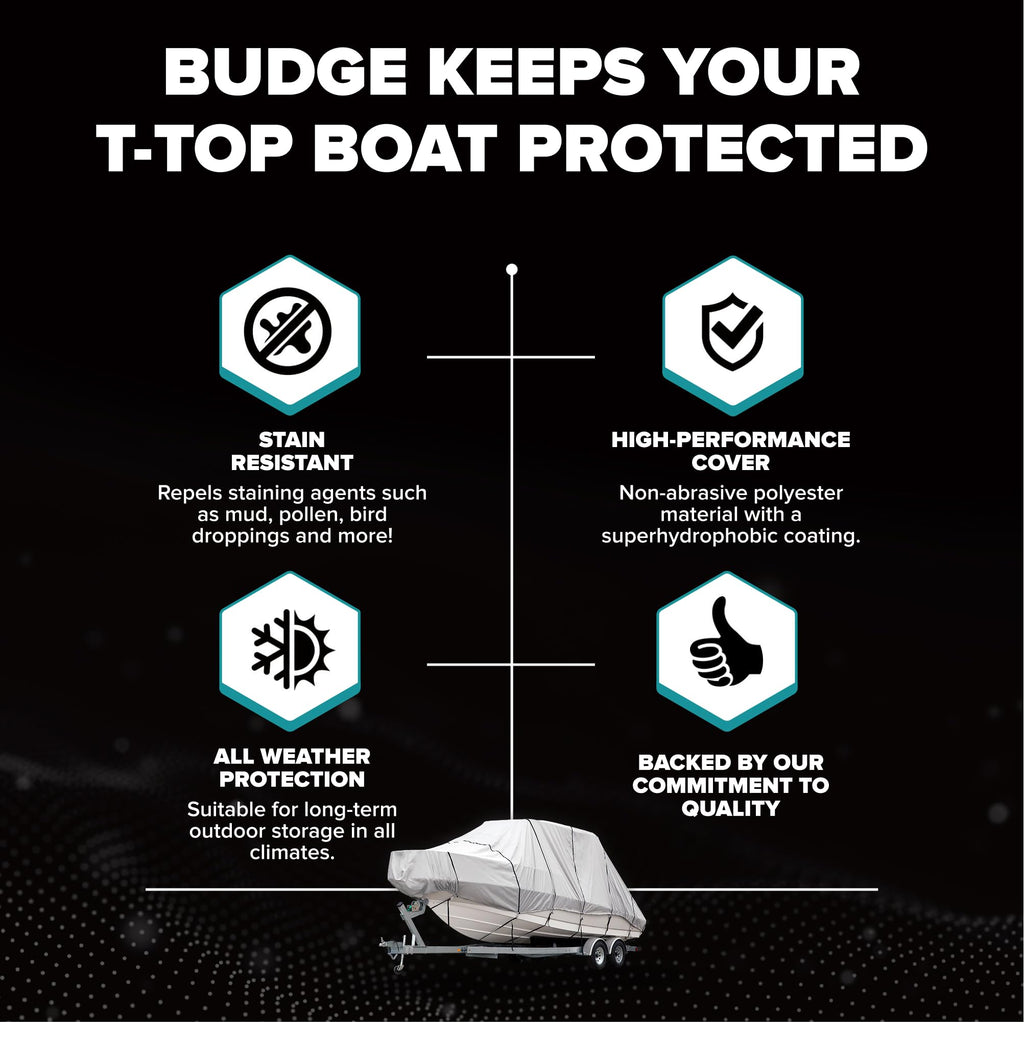Budge B-620-X6 Blue 20'-22' Long (Beam Width up to 106") 600 Denier Waterproof Breathable Hard/T-Top Boat Cover